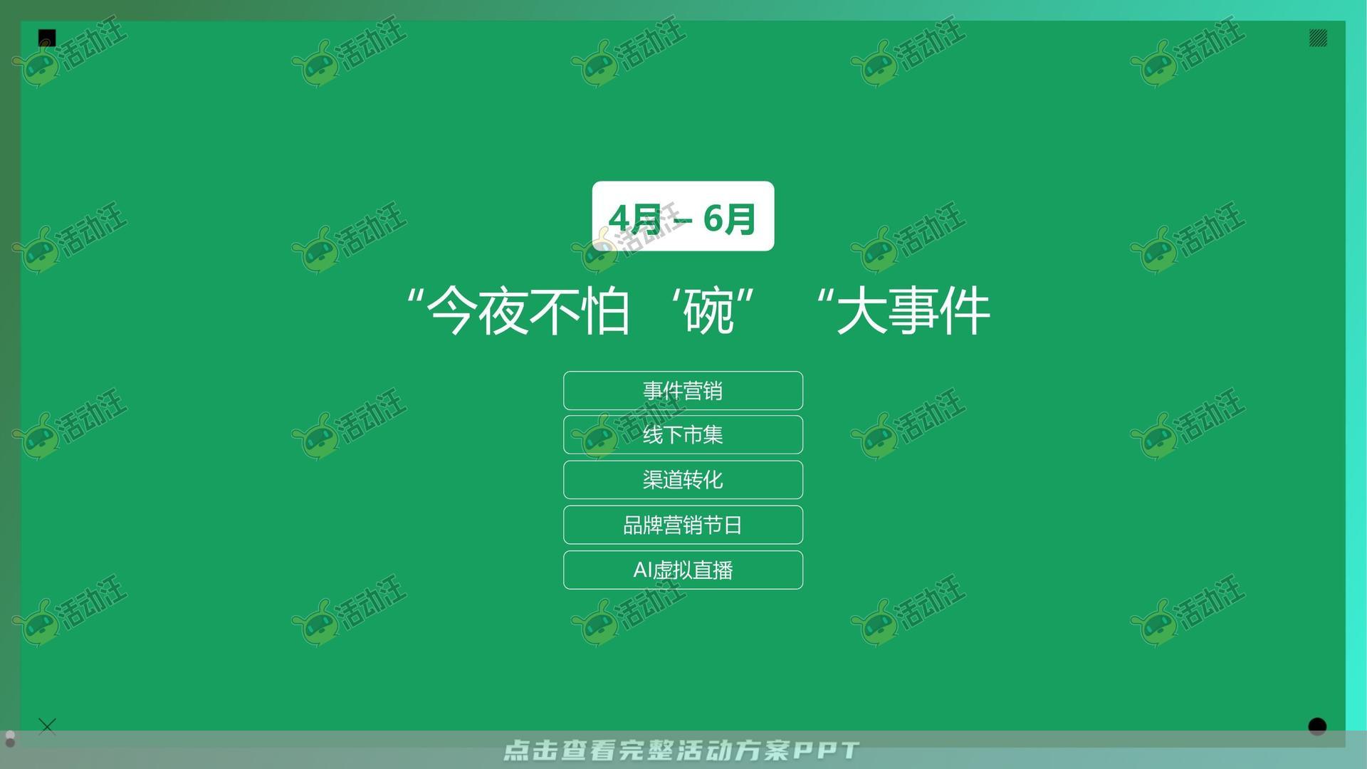 整合营销方案