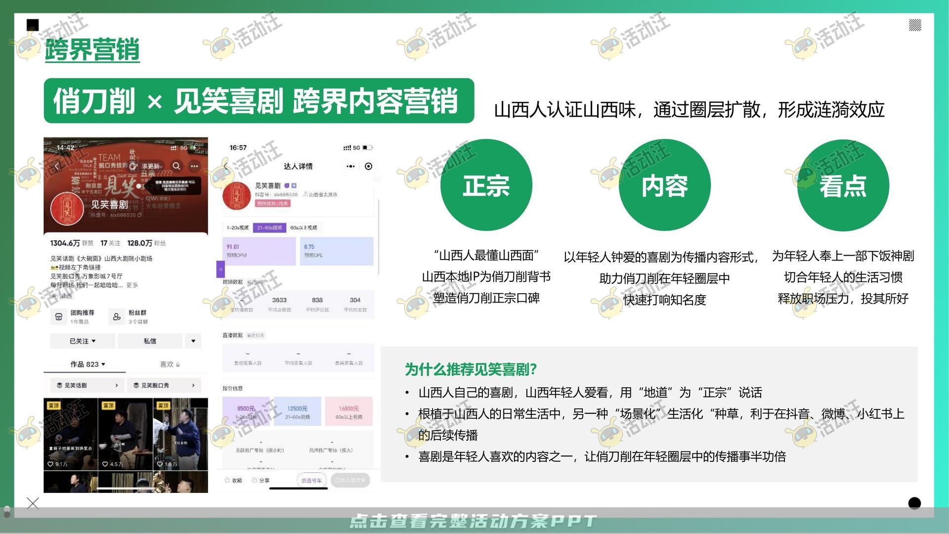 整合营销方案