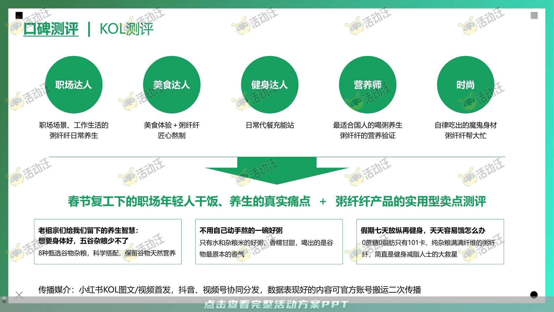 整合营销方案
