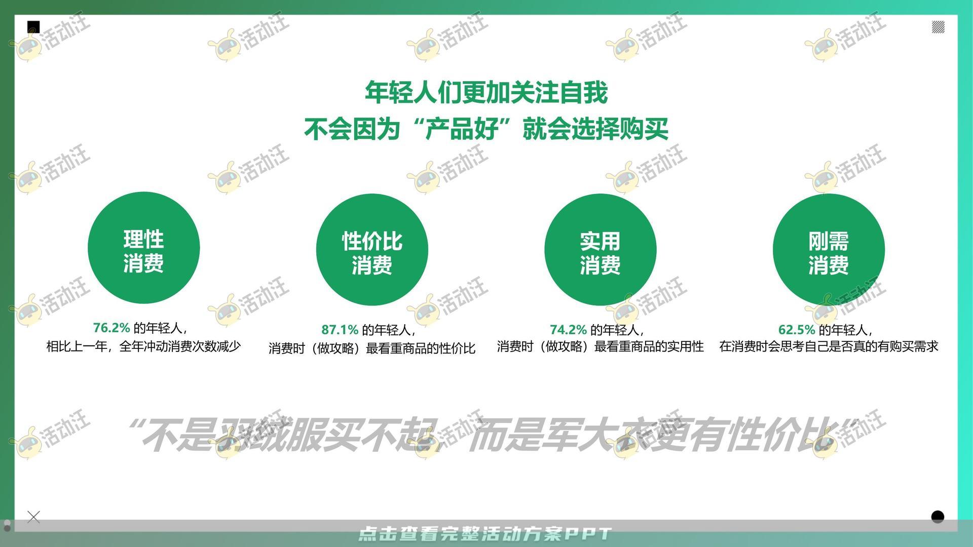 整合营销方案