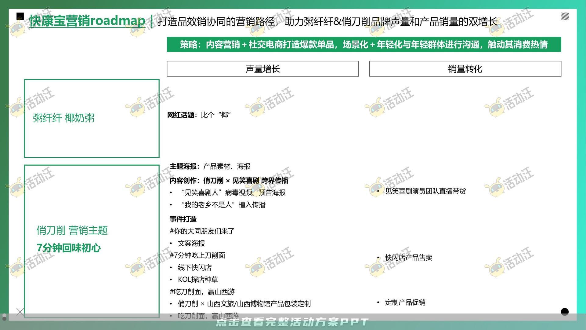 整合营销方案