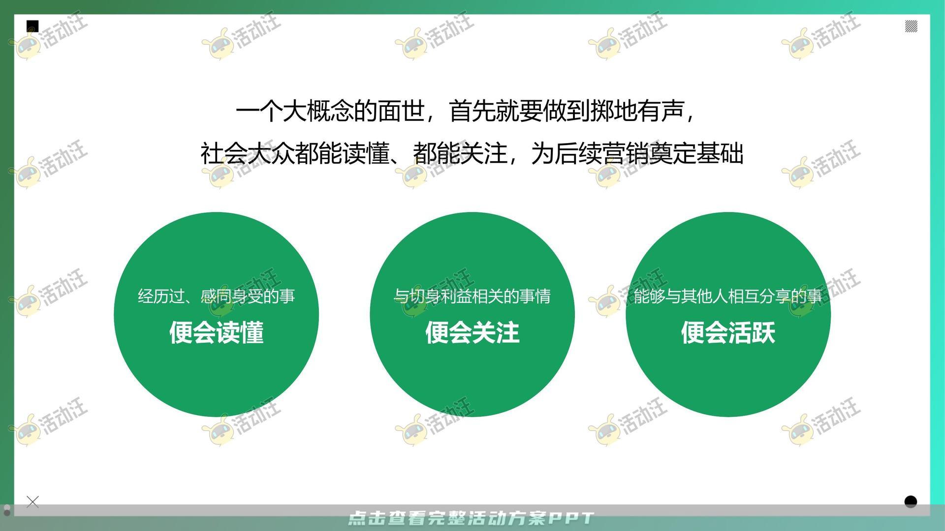 整合营销方案