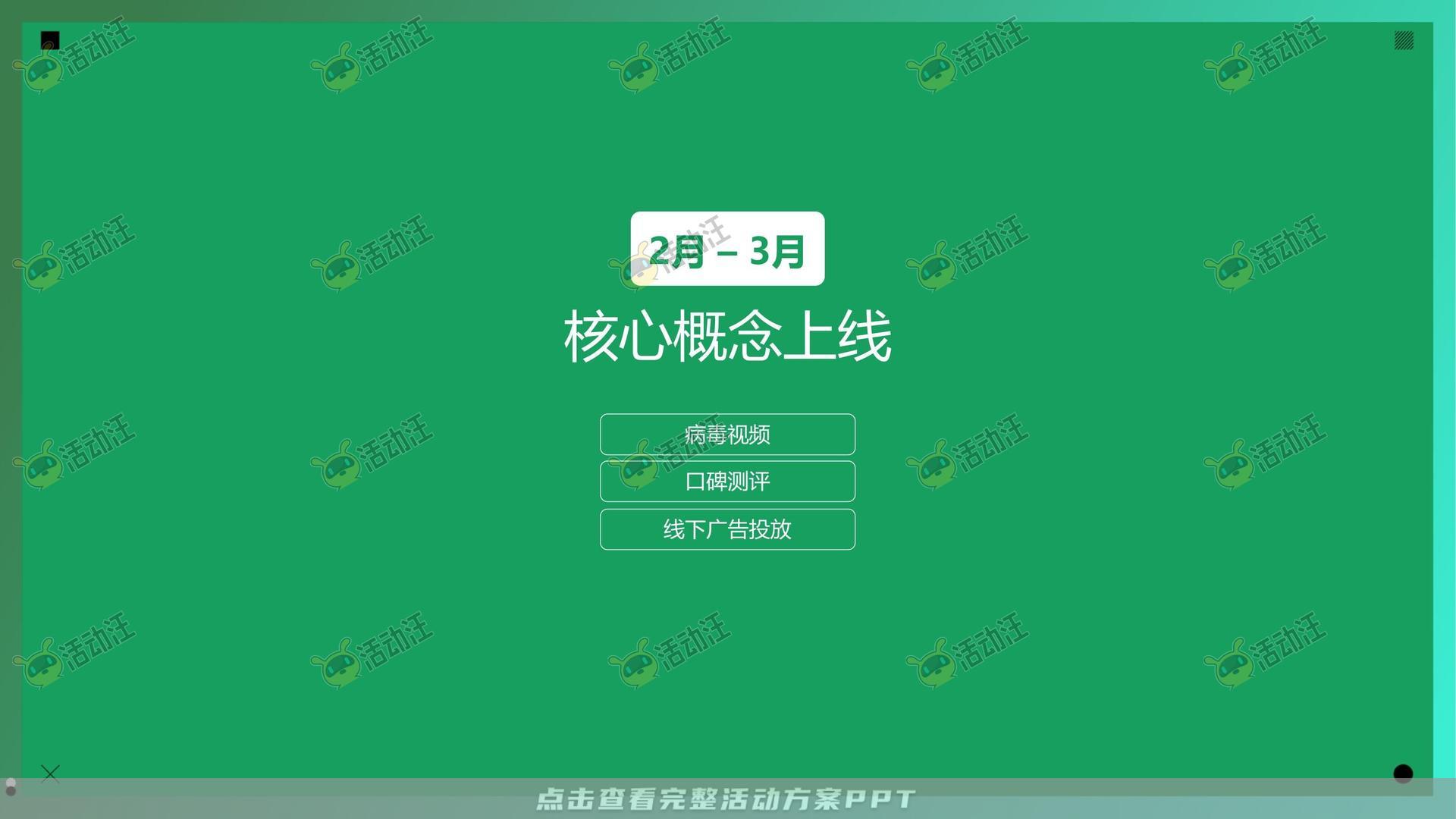 整合营销方案