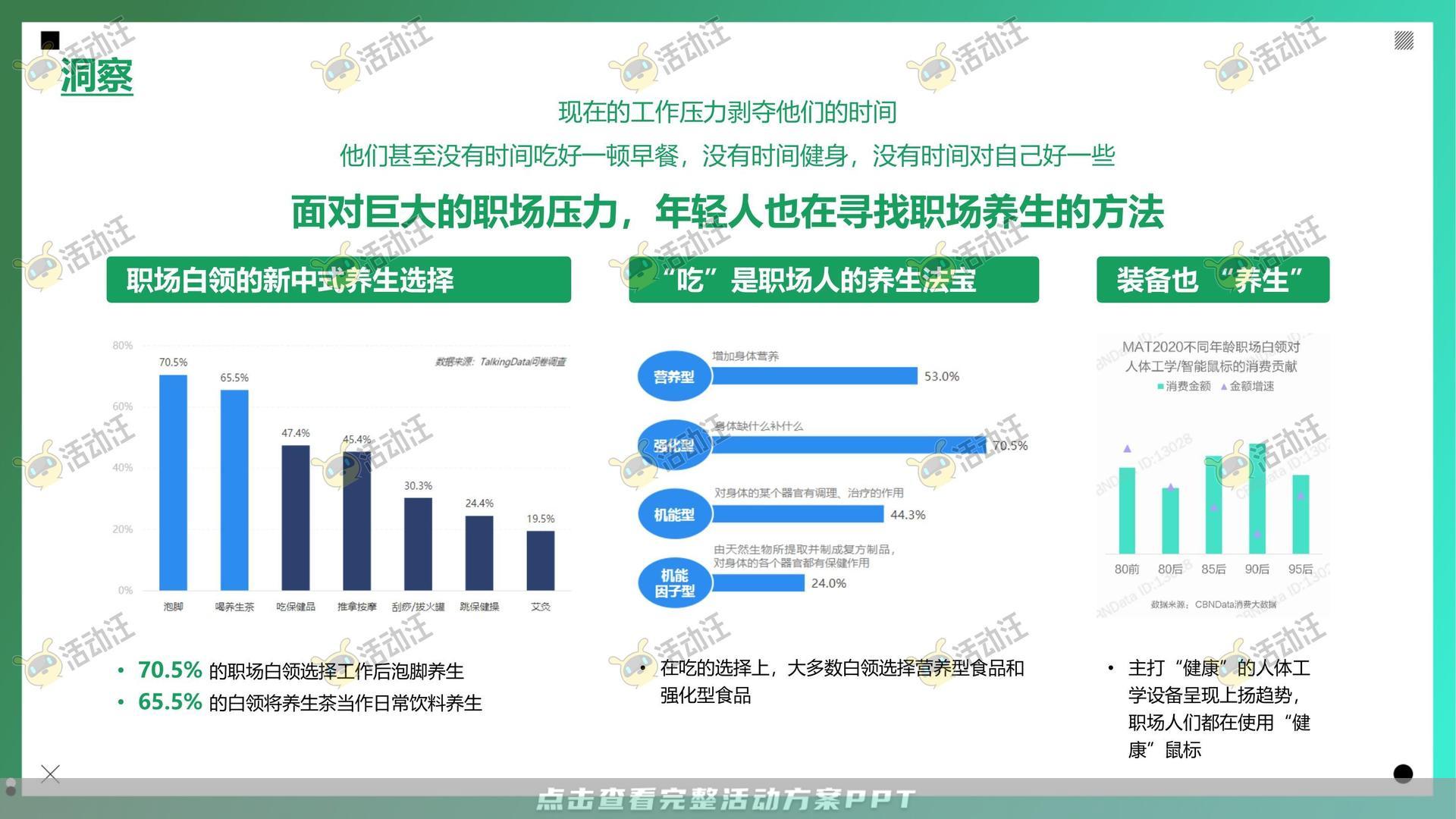 整合营销方案