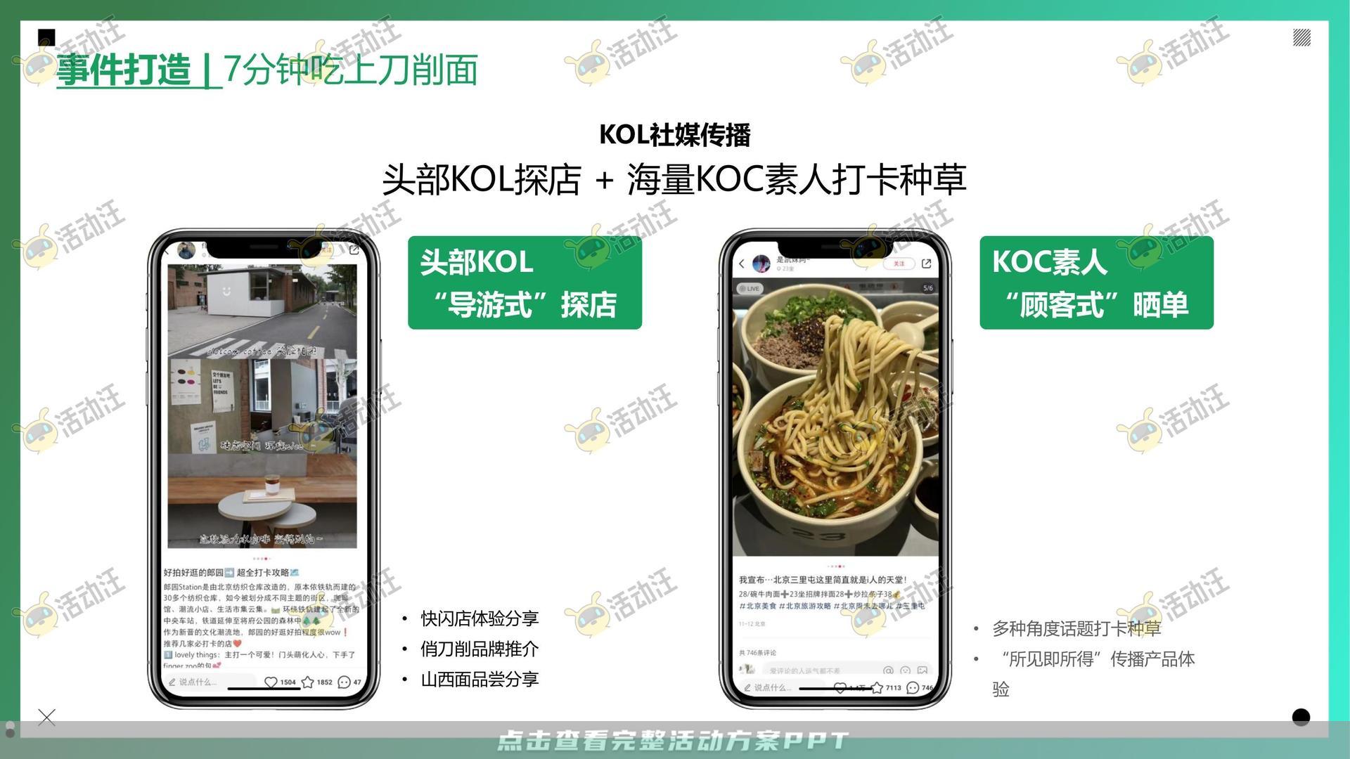 整合营销方案