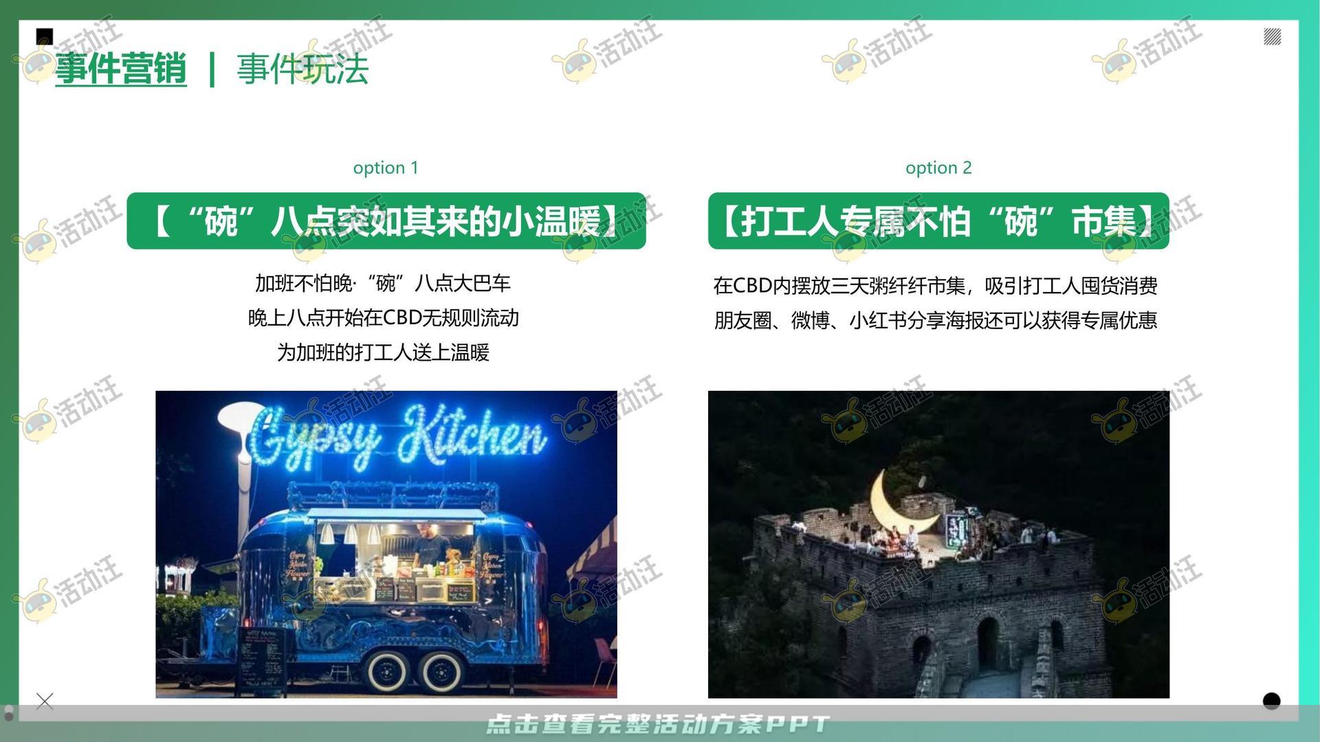 整合营销方案