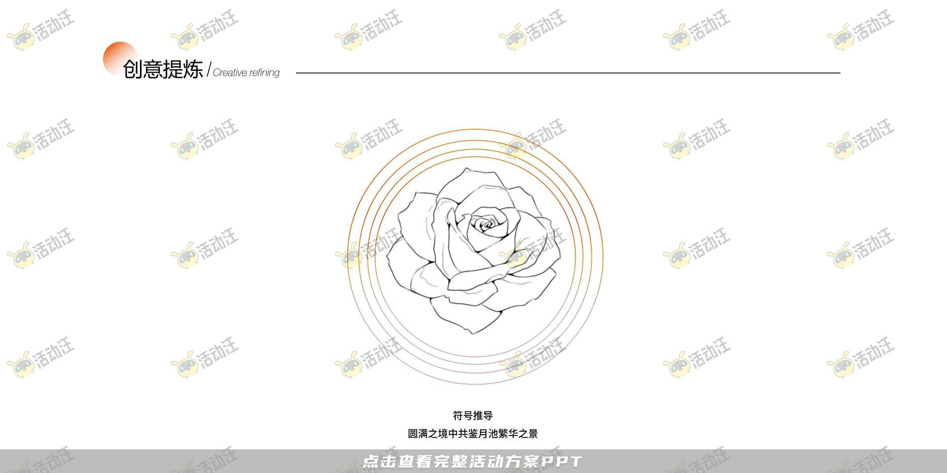 交付仪式活动策划方案