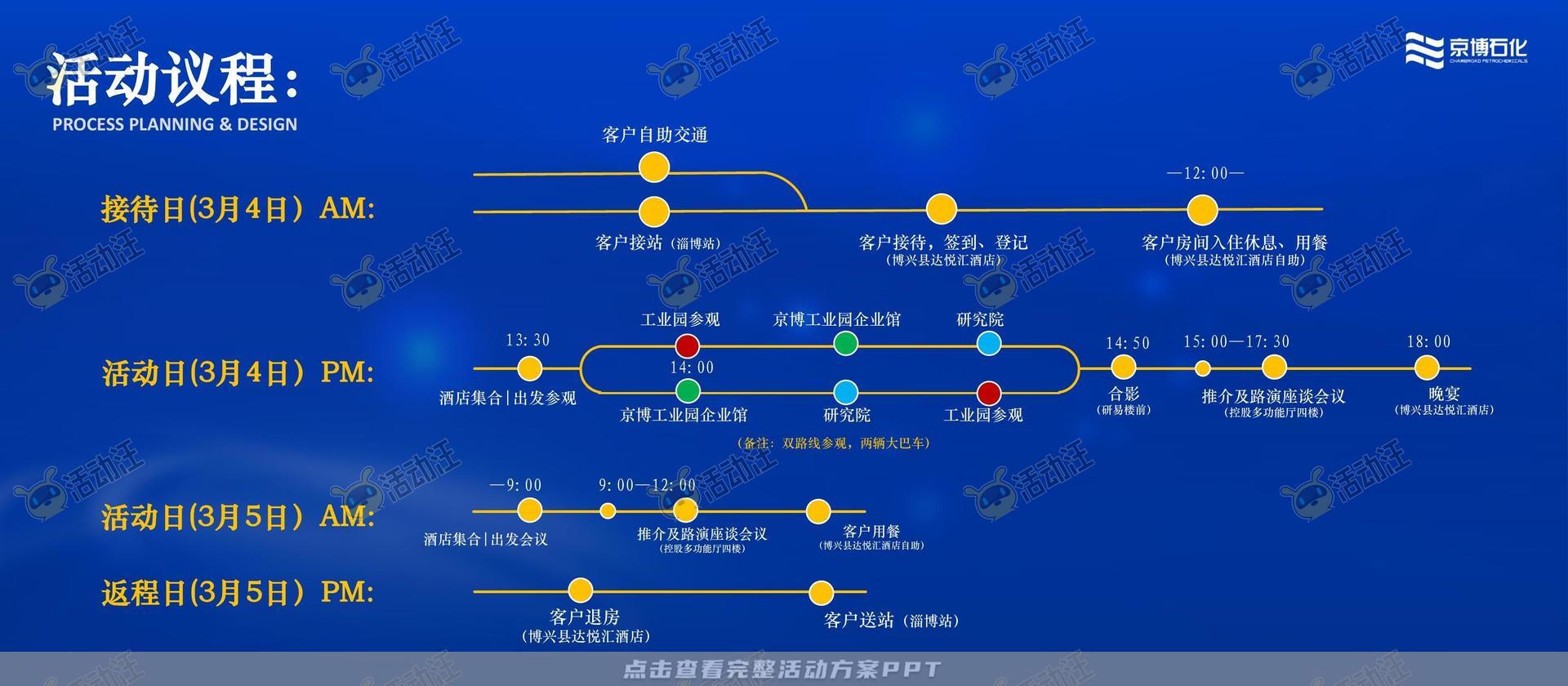研讨会活动策划方案