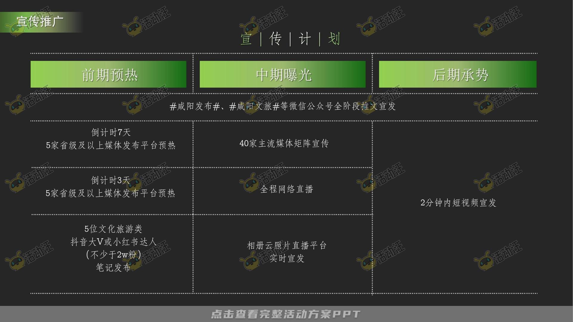 年度盛典活动策划方案