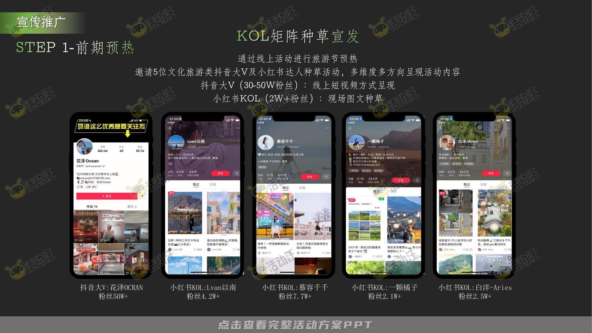 年度盛典活动策划方案