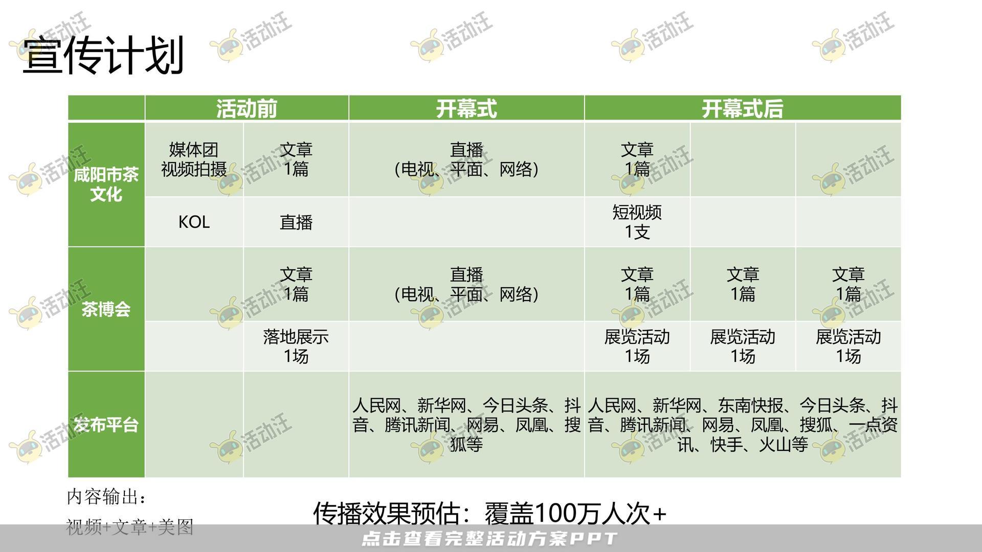 年度盛典活动策划方案