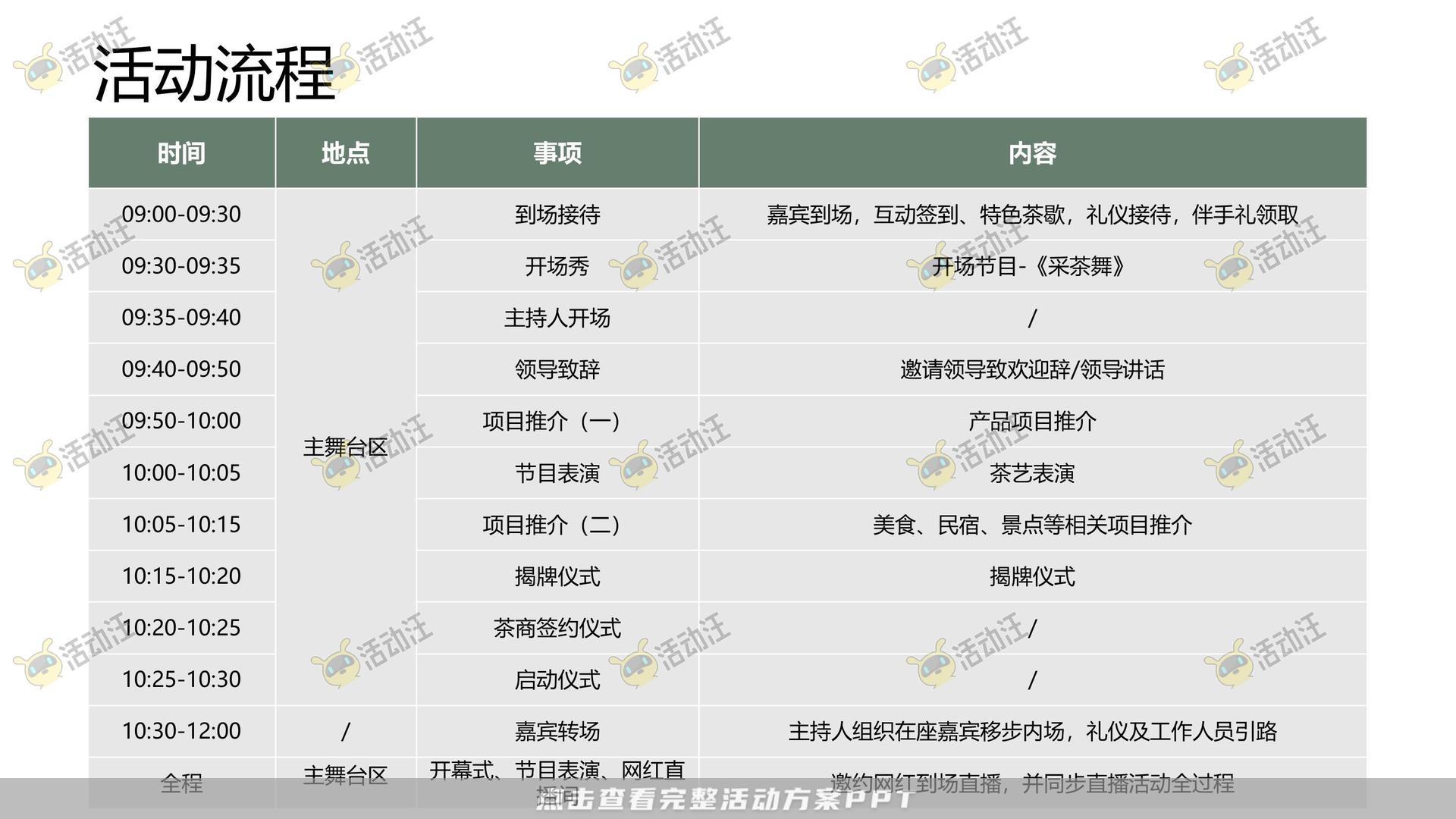 年度盛典活动策划方案