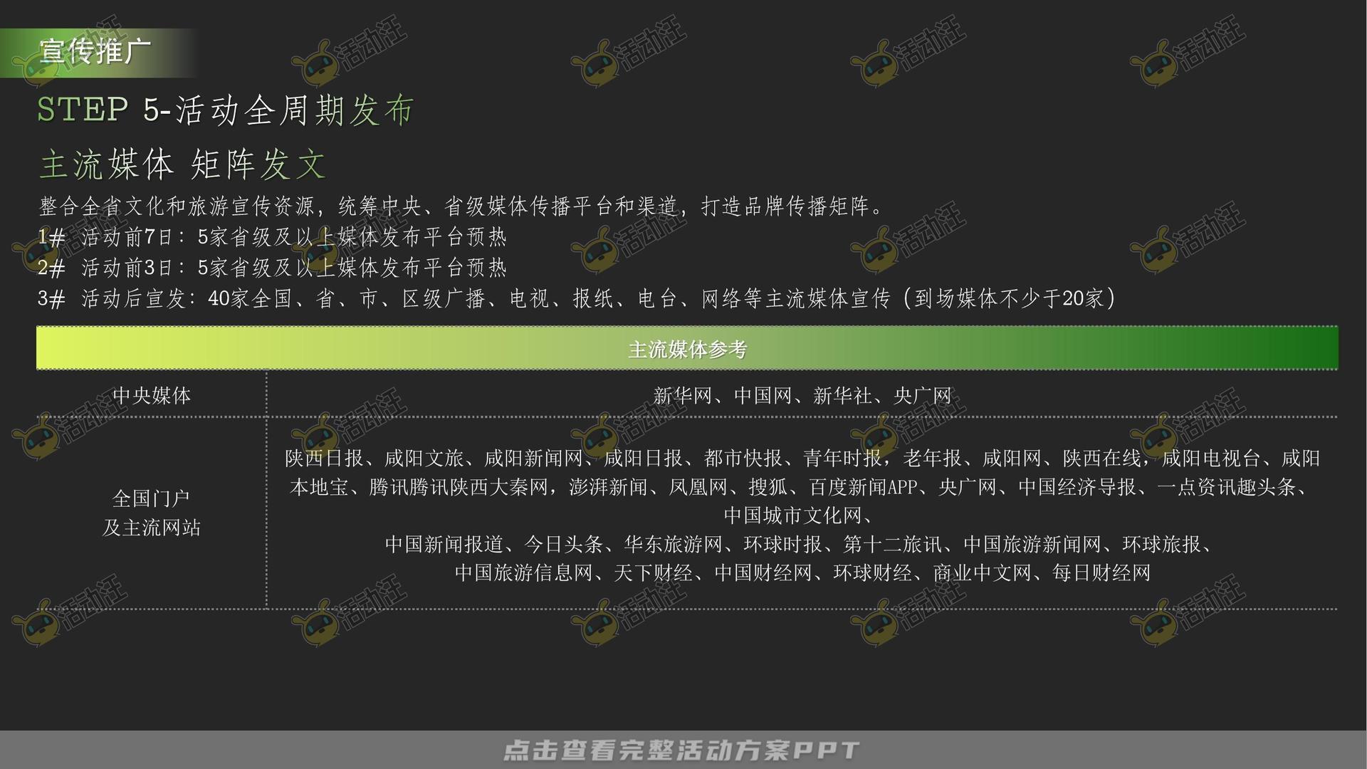 年度盛典活动策划方案