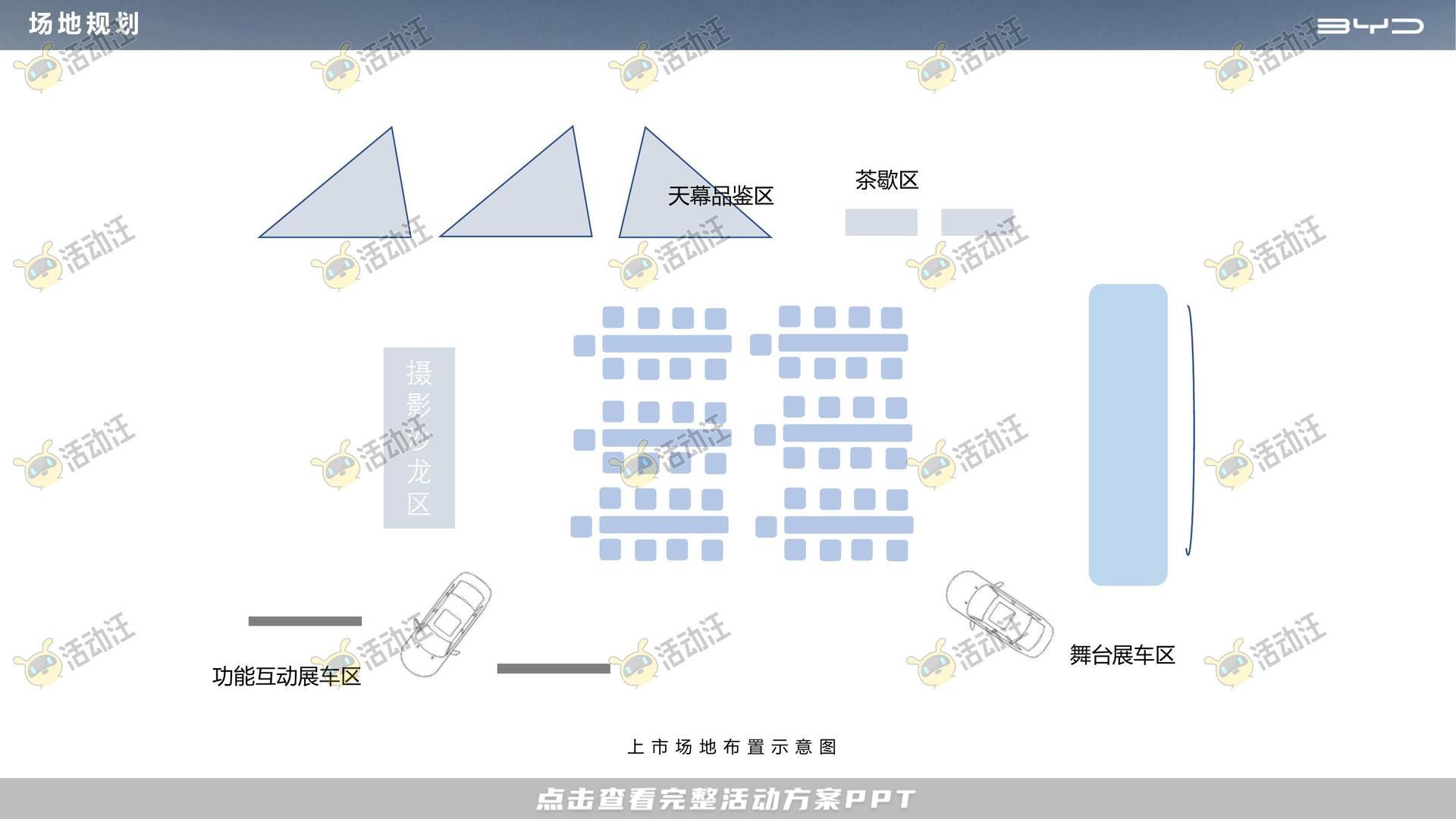 推介会活动执行方案