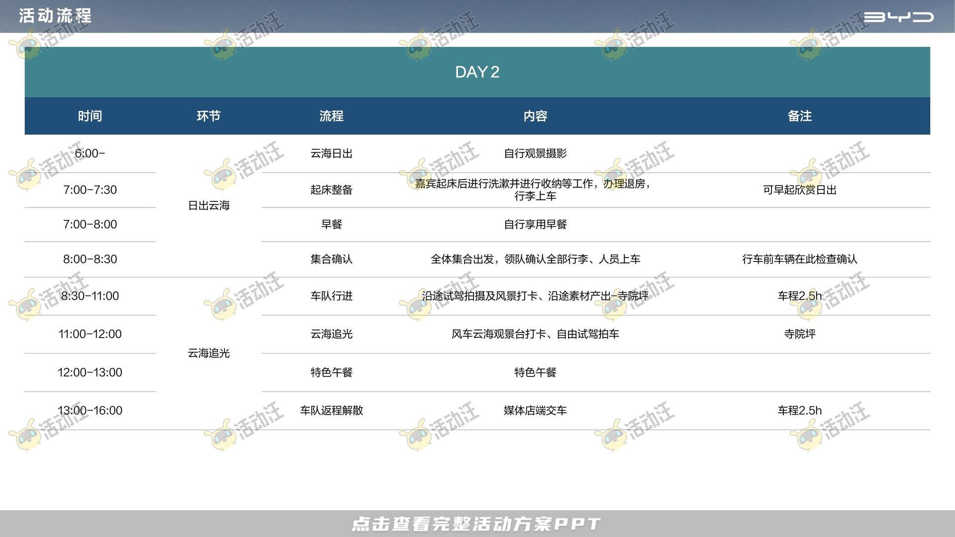 推介会活动执行方案