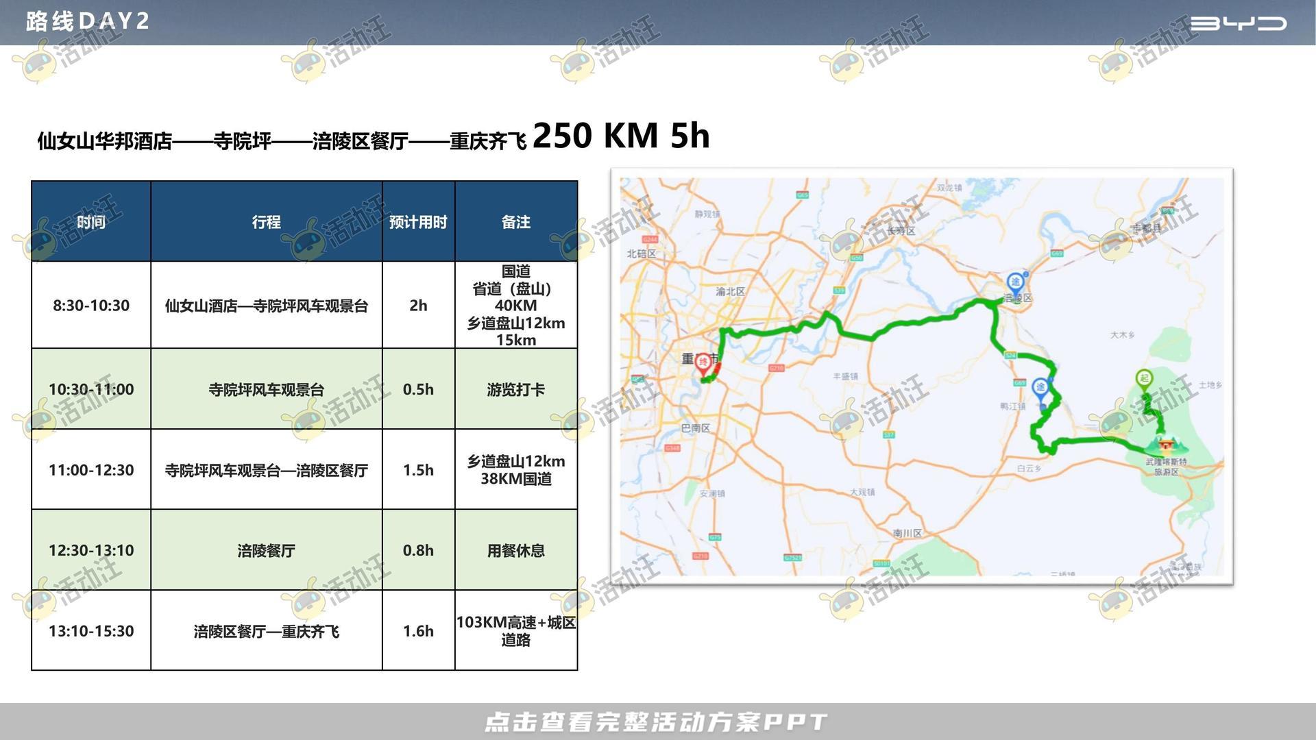 推介会活动执行方案