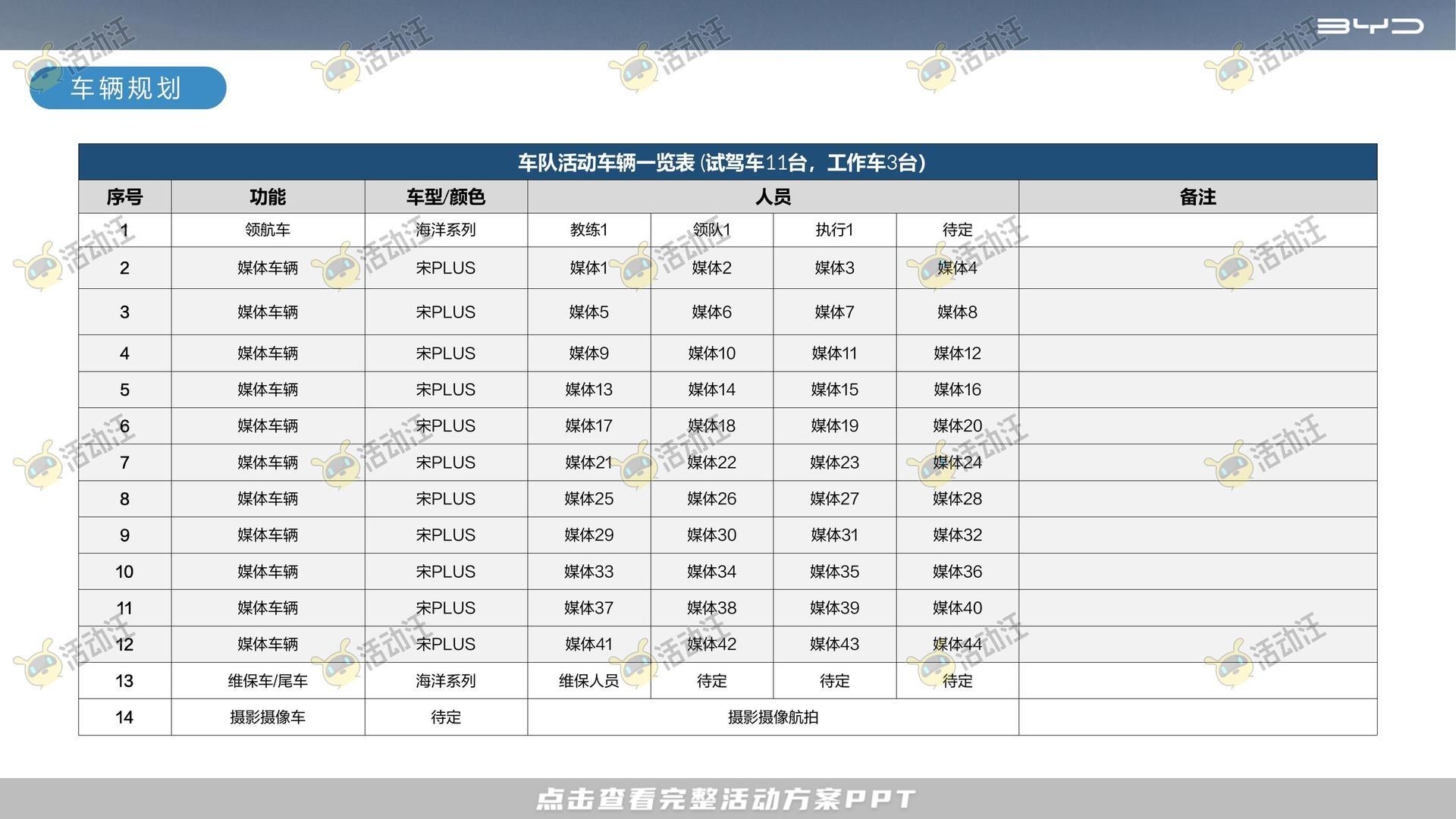 推介会活动执行方案