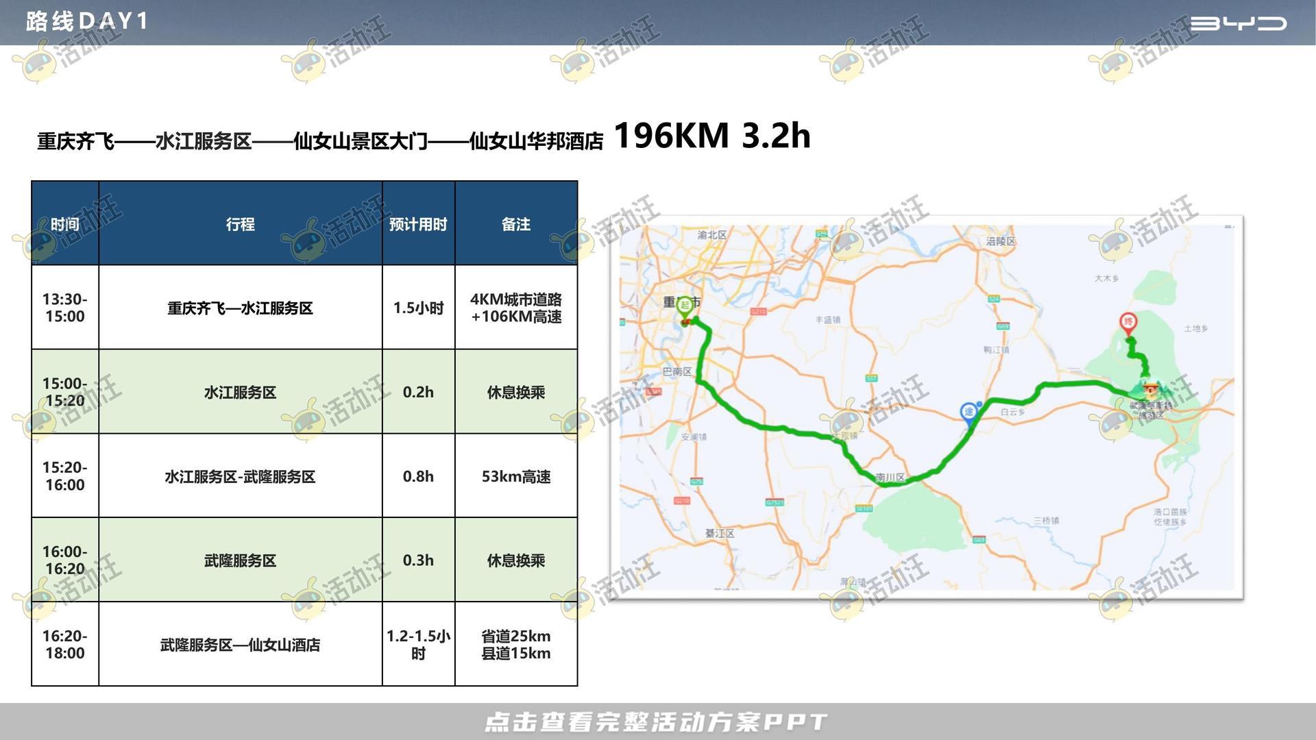 推介会活动执行方案