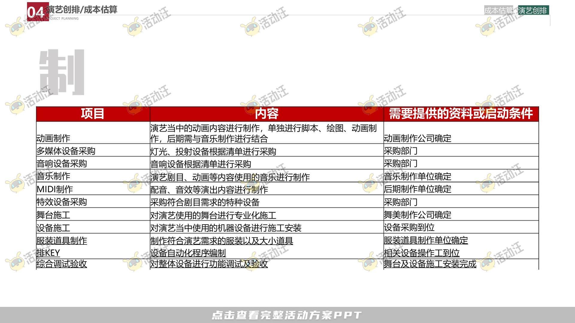 造物节活动策划方案