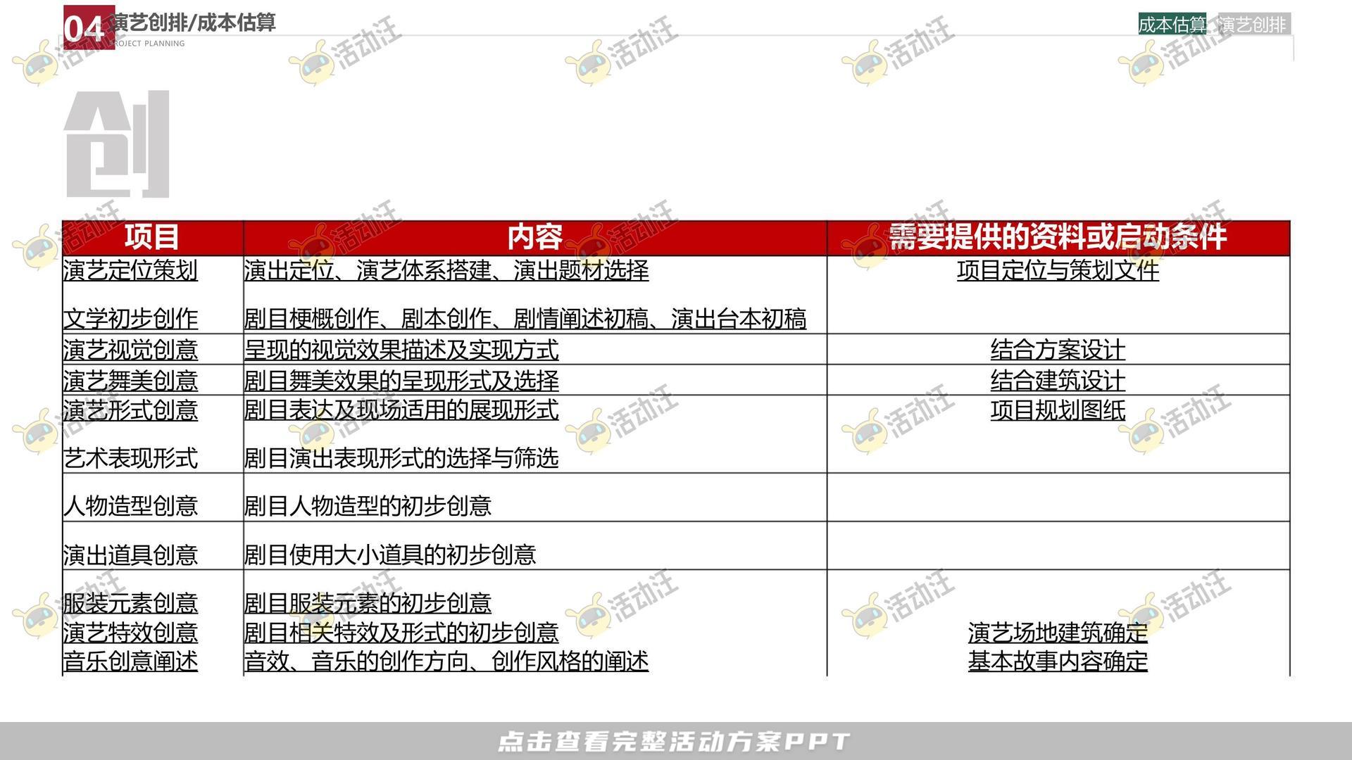 造物节活动策划方案