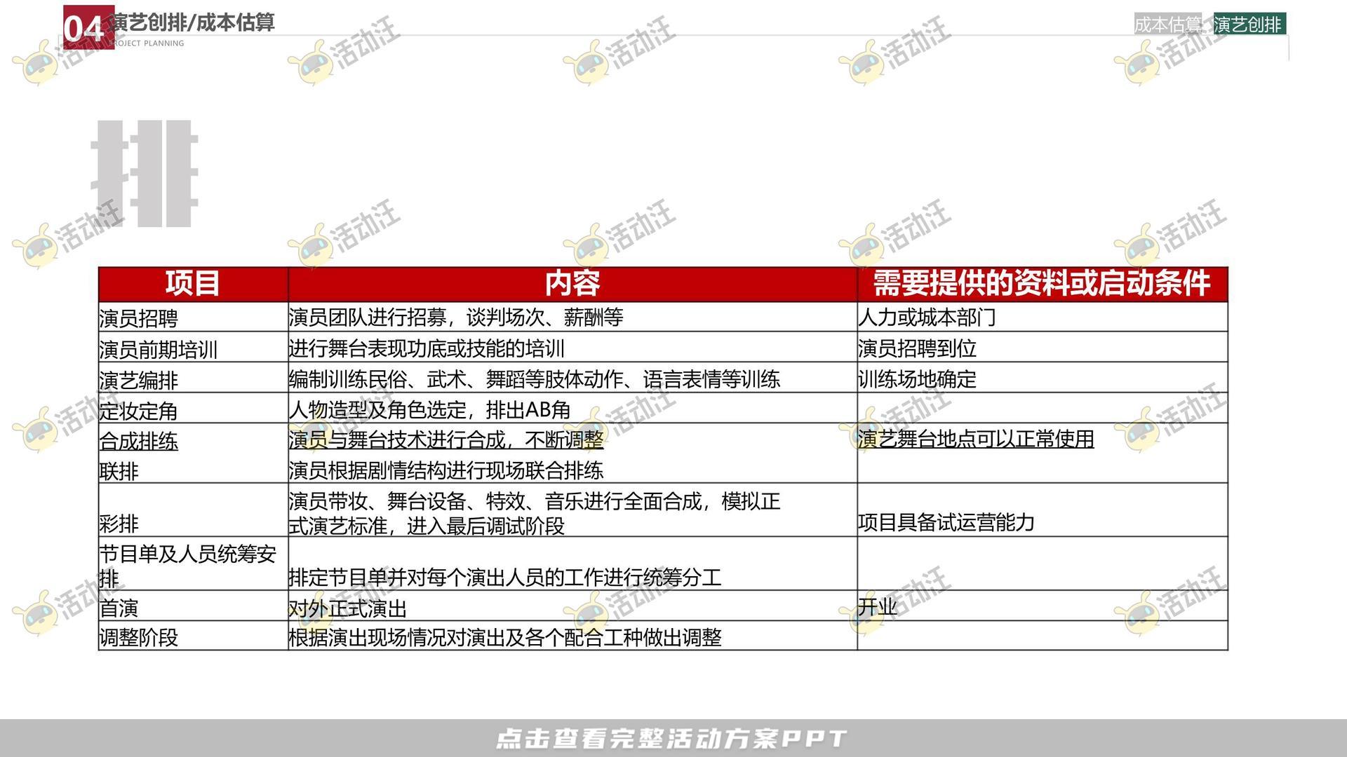 造物节活动策划方案
