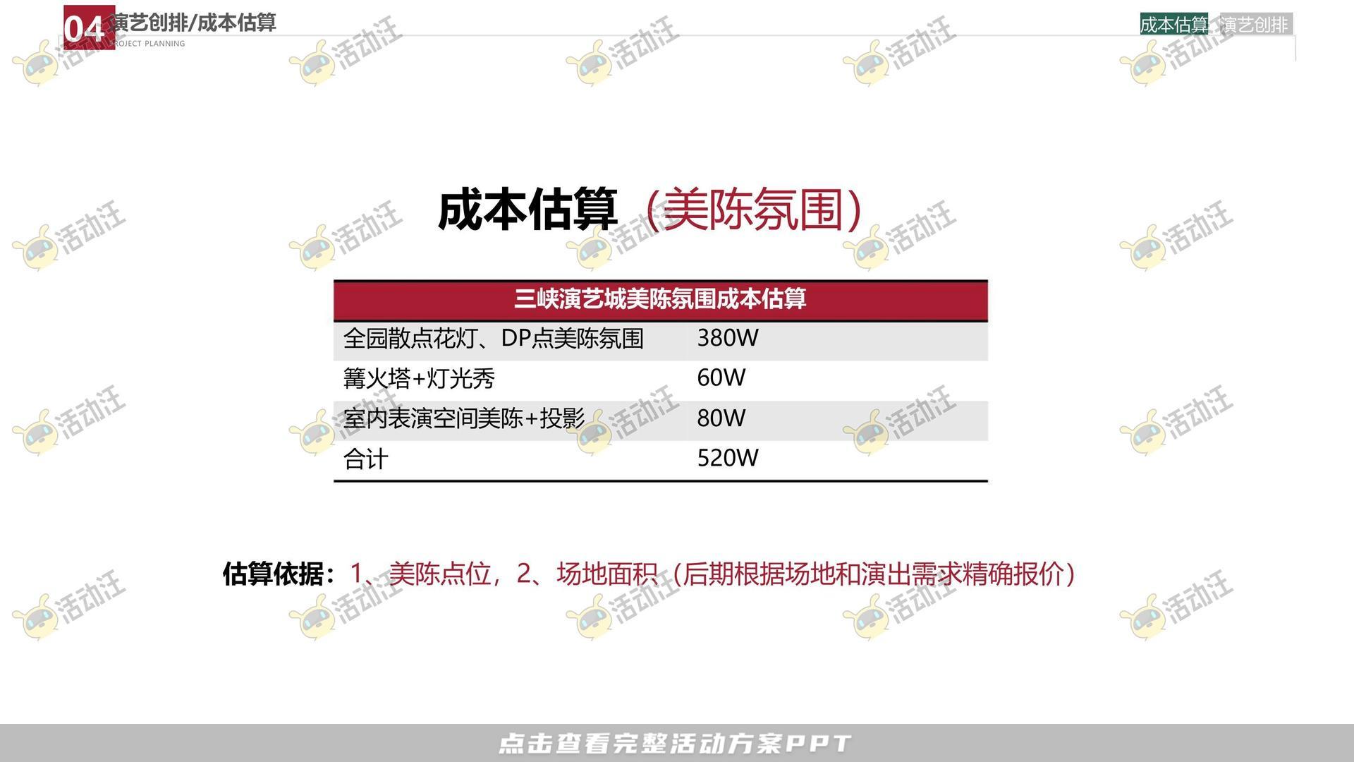 造物节活动策划方案
