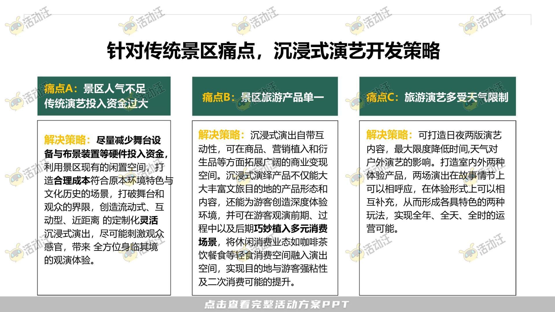 艺术节活动策划方案