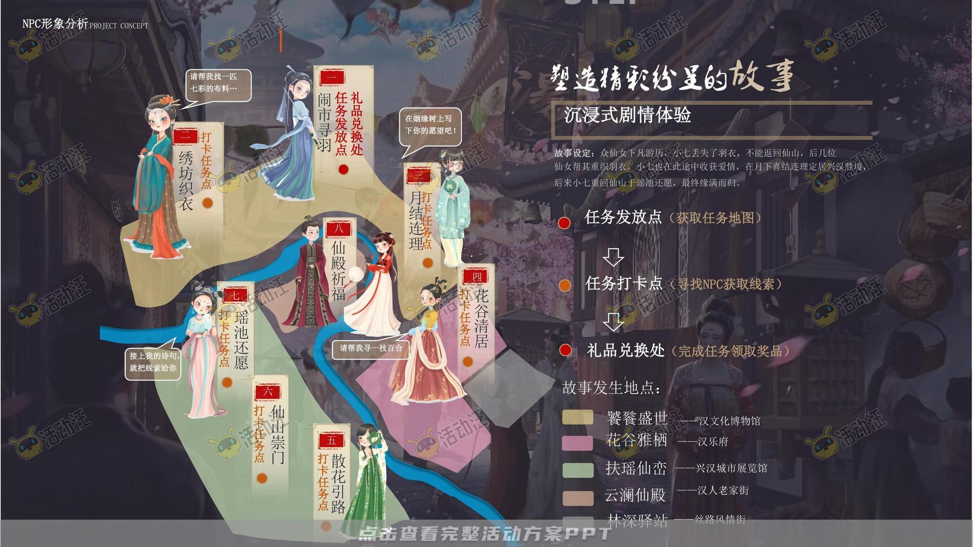 艺术节活动策划方案