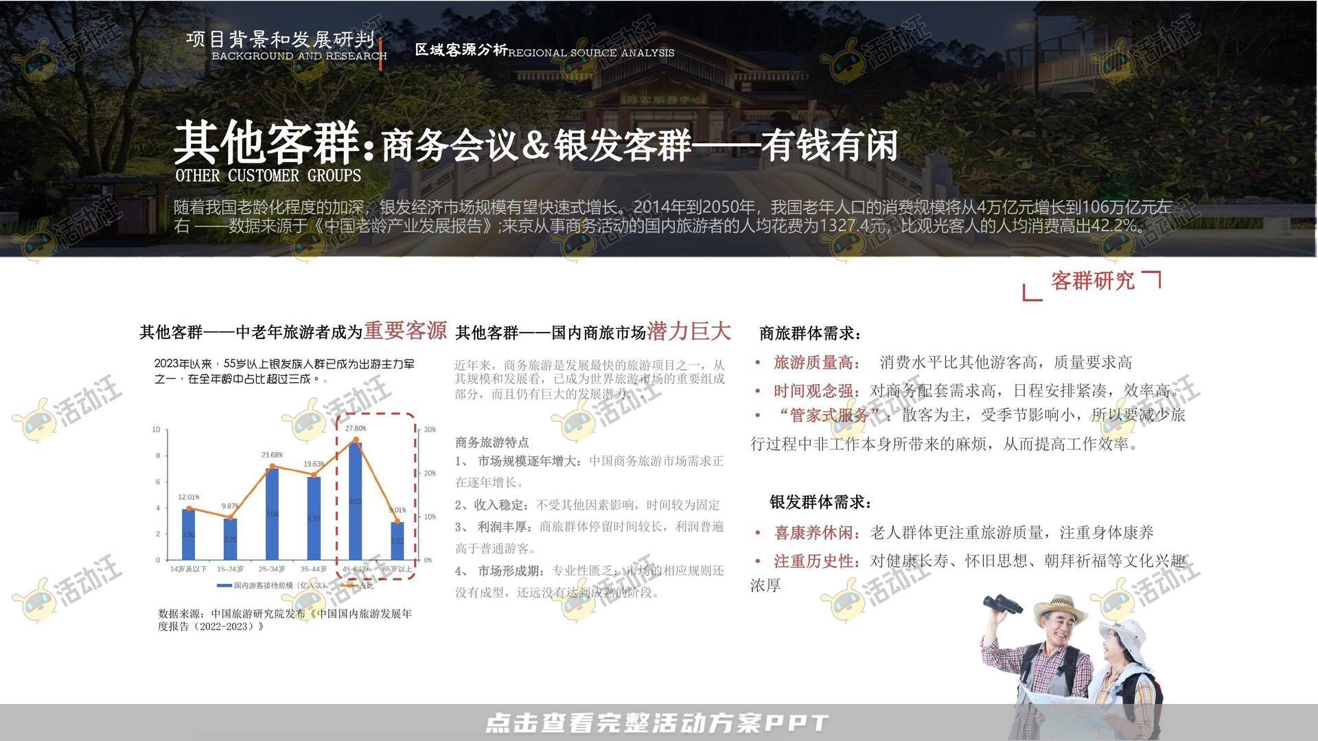艺术节活动策划方案