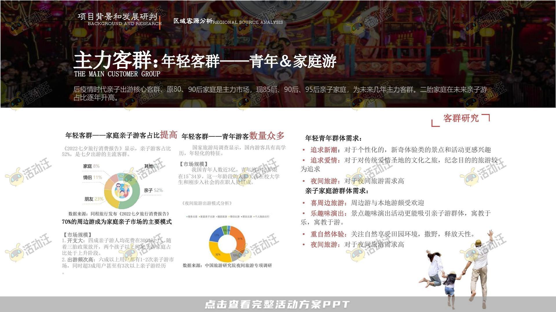艺术节活动策划方案