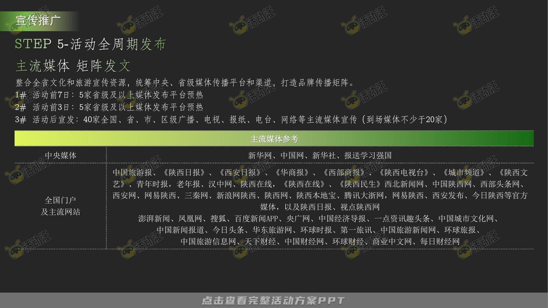 艺术节活动策划方案