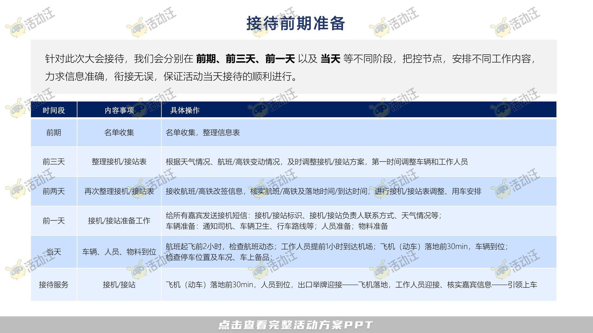 颁奖晚宴活动策划方案