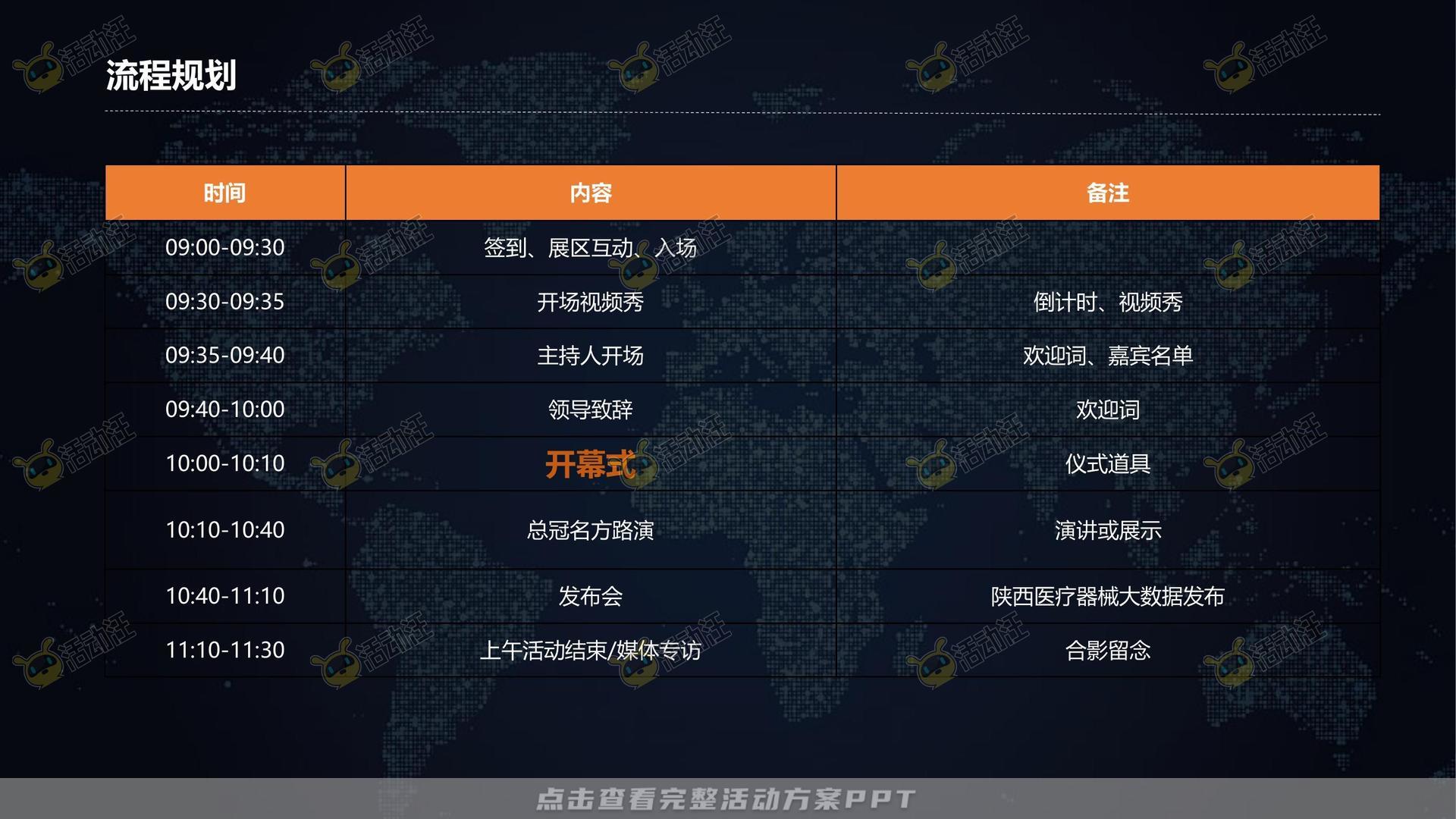 颁奖晚宴活动策划方案