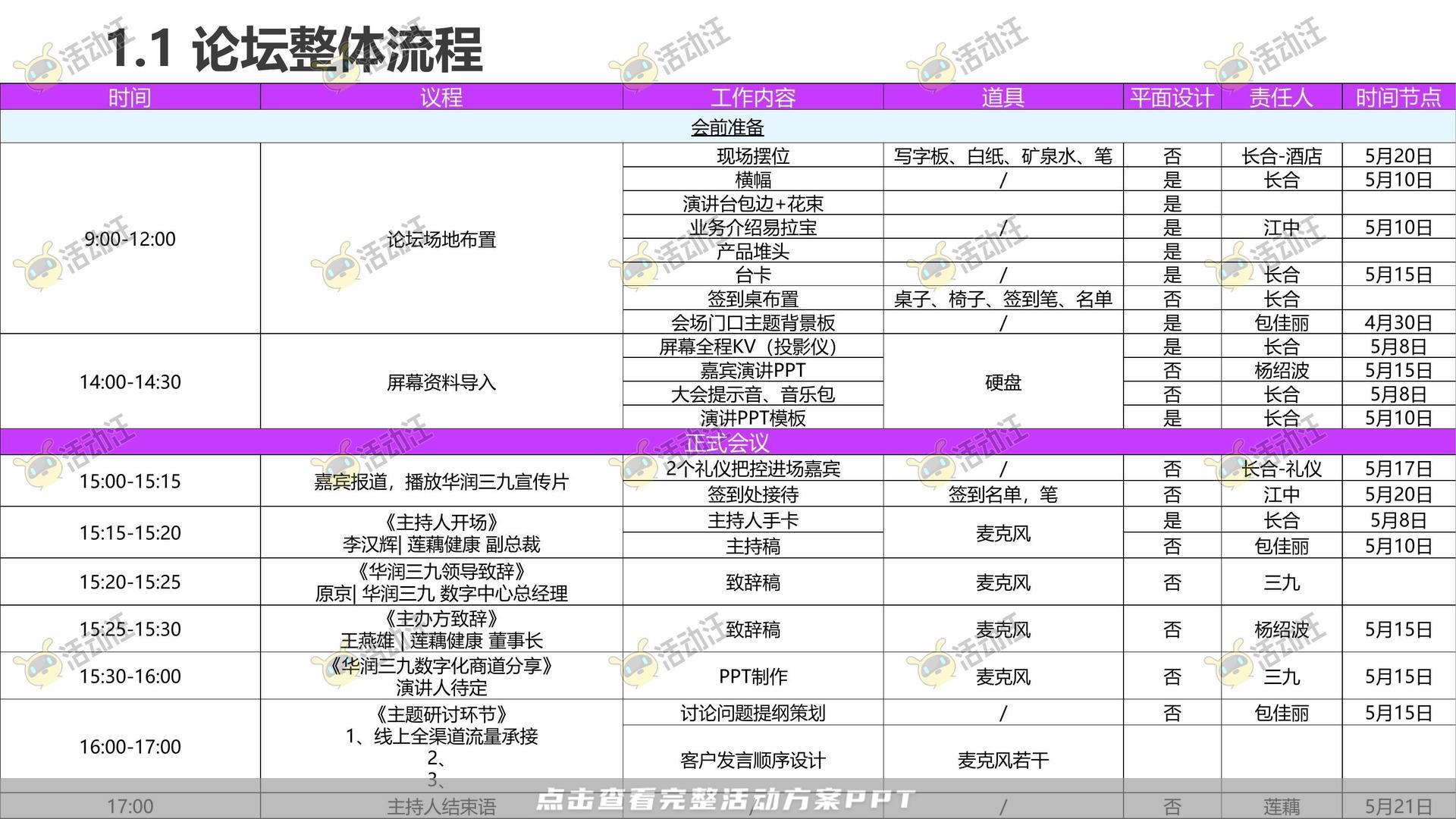 联名推广活动策划方案
