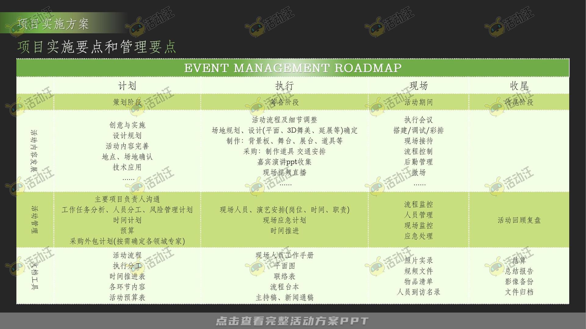 联名推广活动策划方案