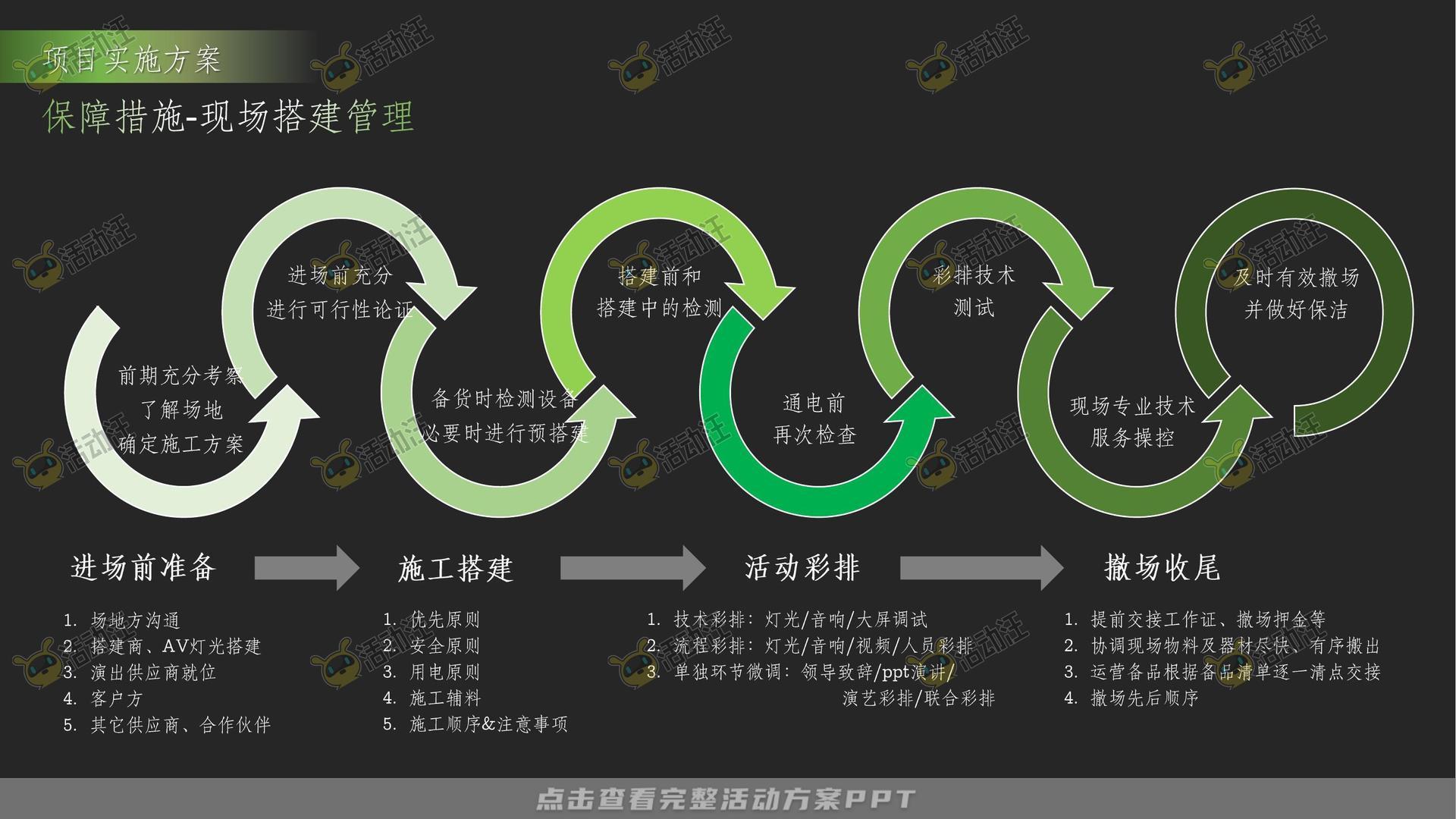 联名推广活动策划方案