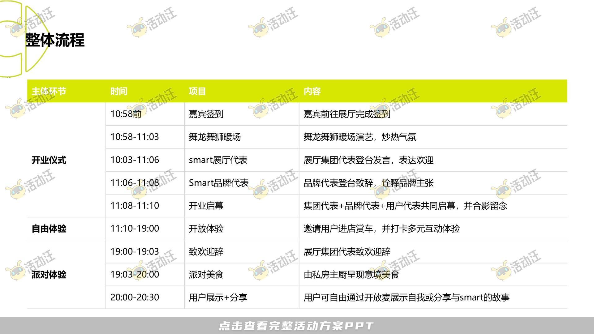 开业庆典 活动策划方案