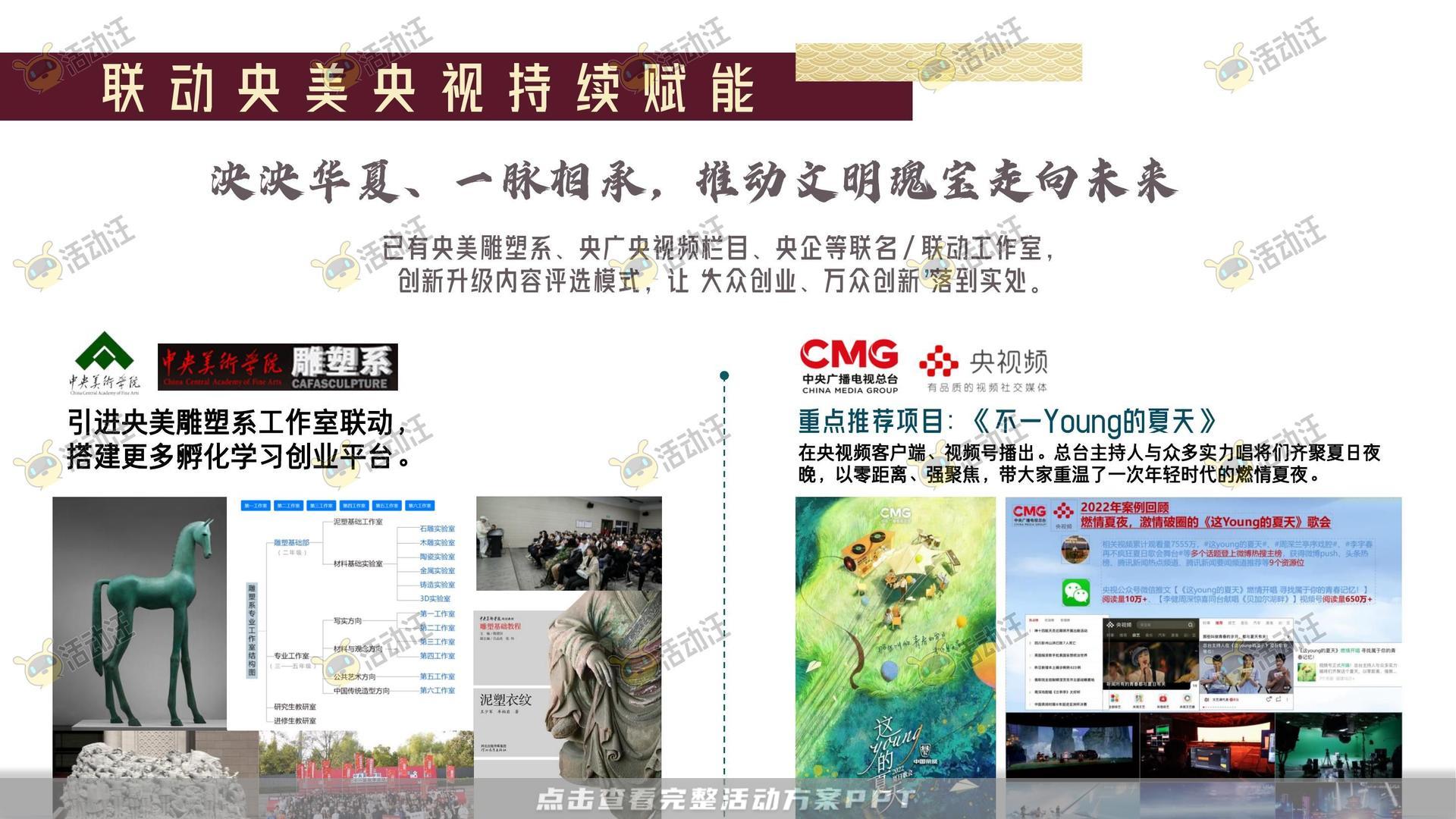整合营销方案