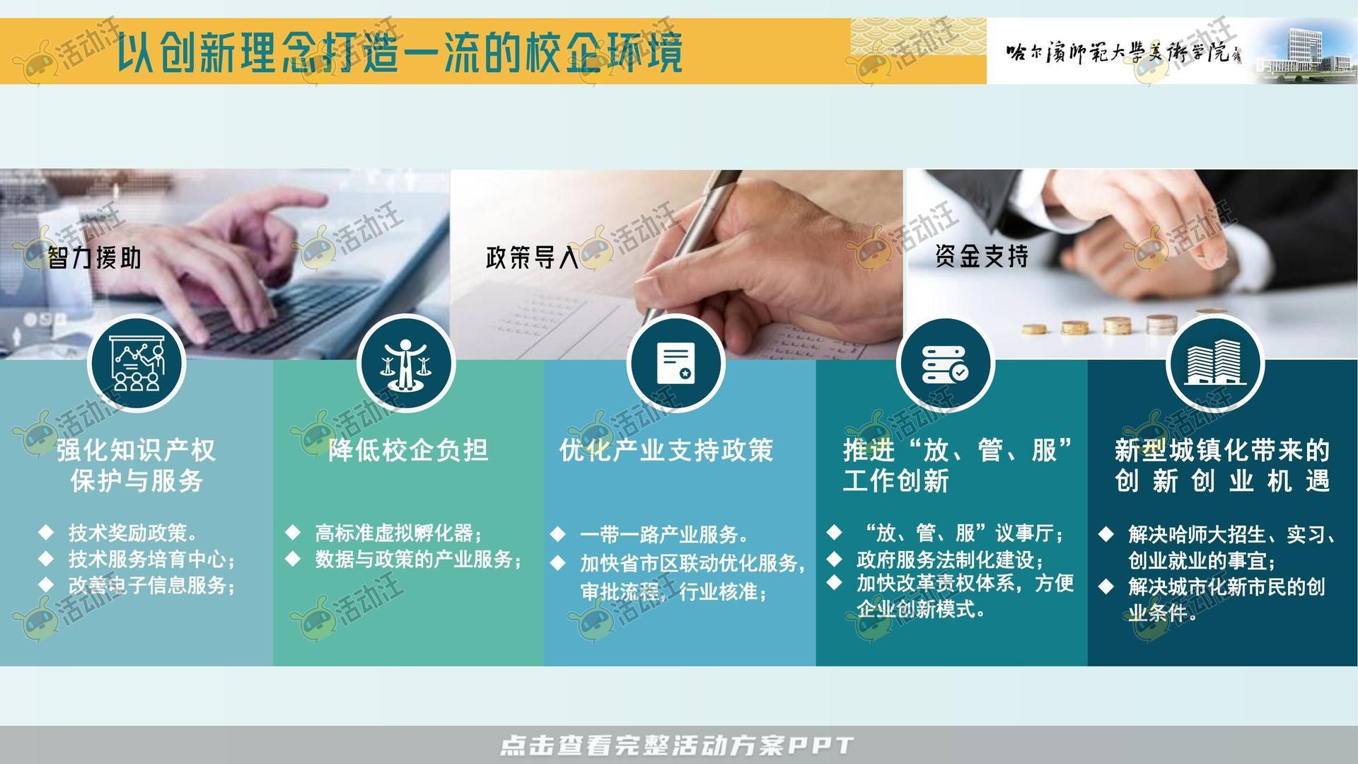 整合营销方案