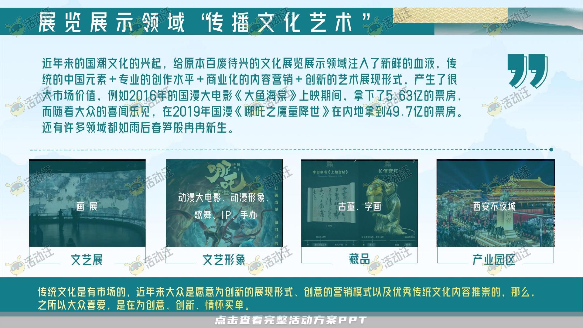 整合营销方案