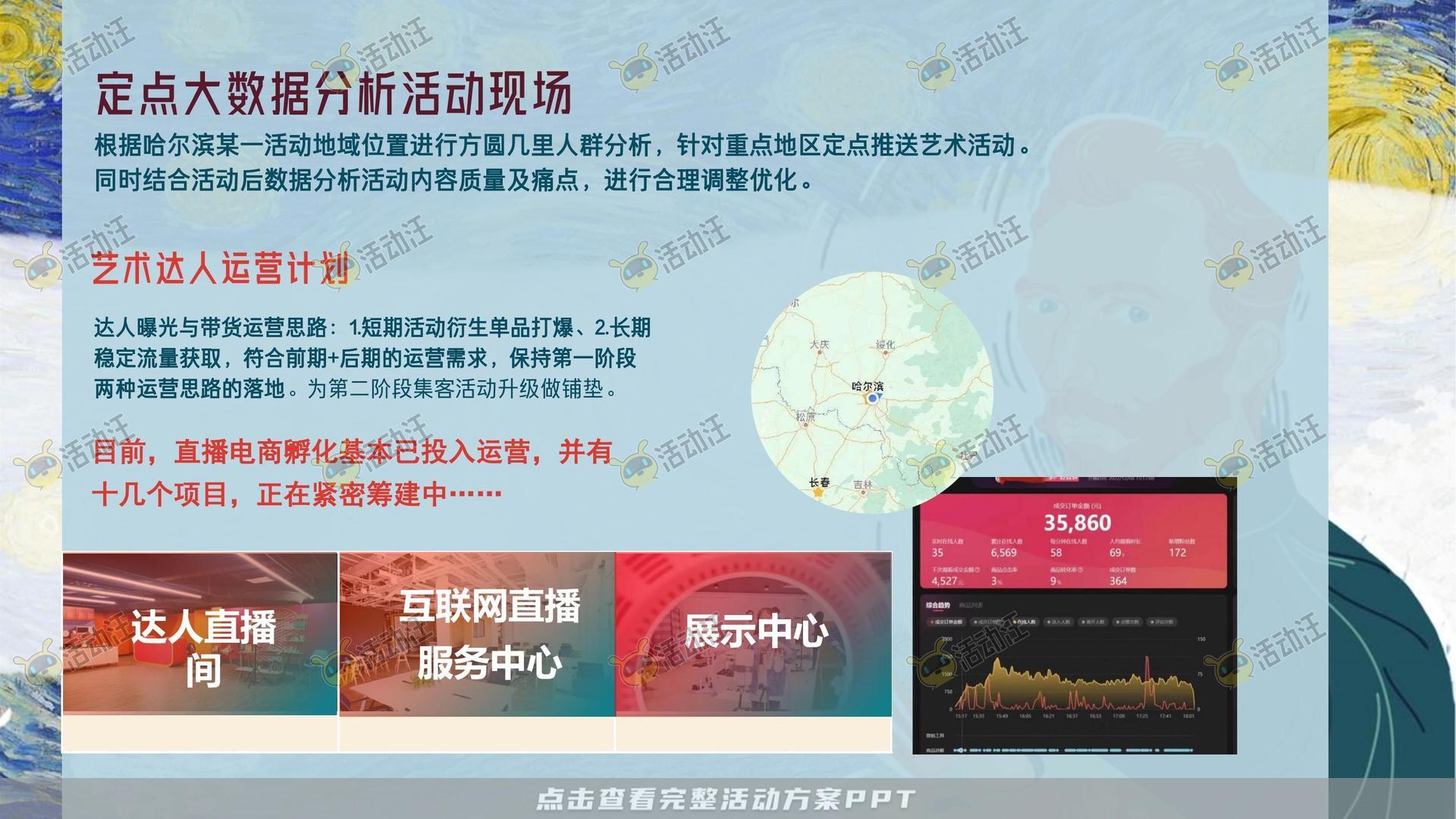 整合营销方案