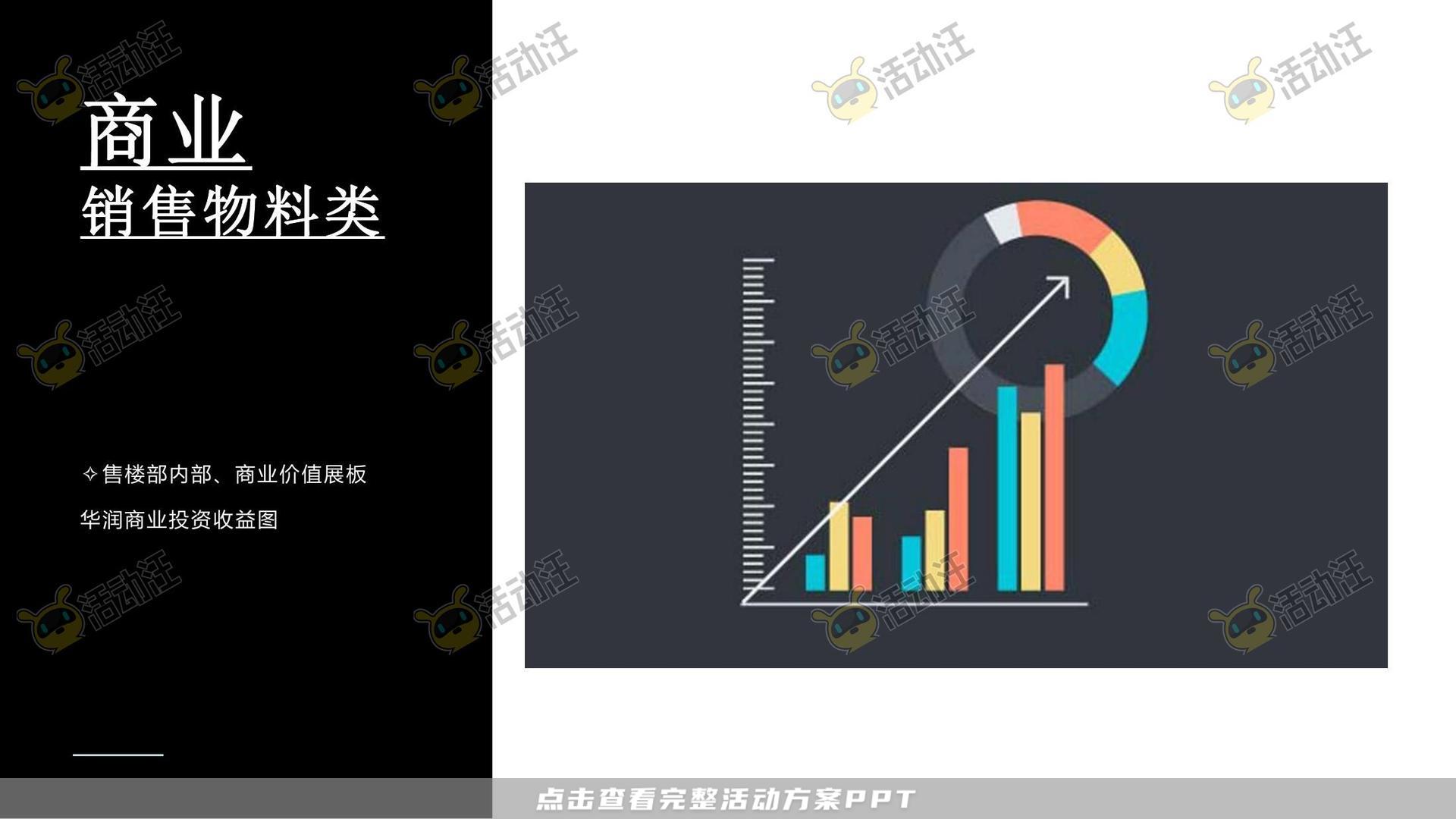 整合营销方案