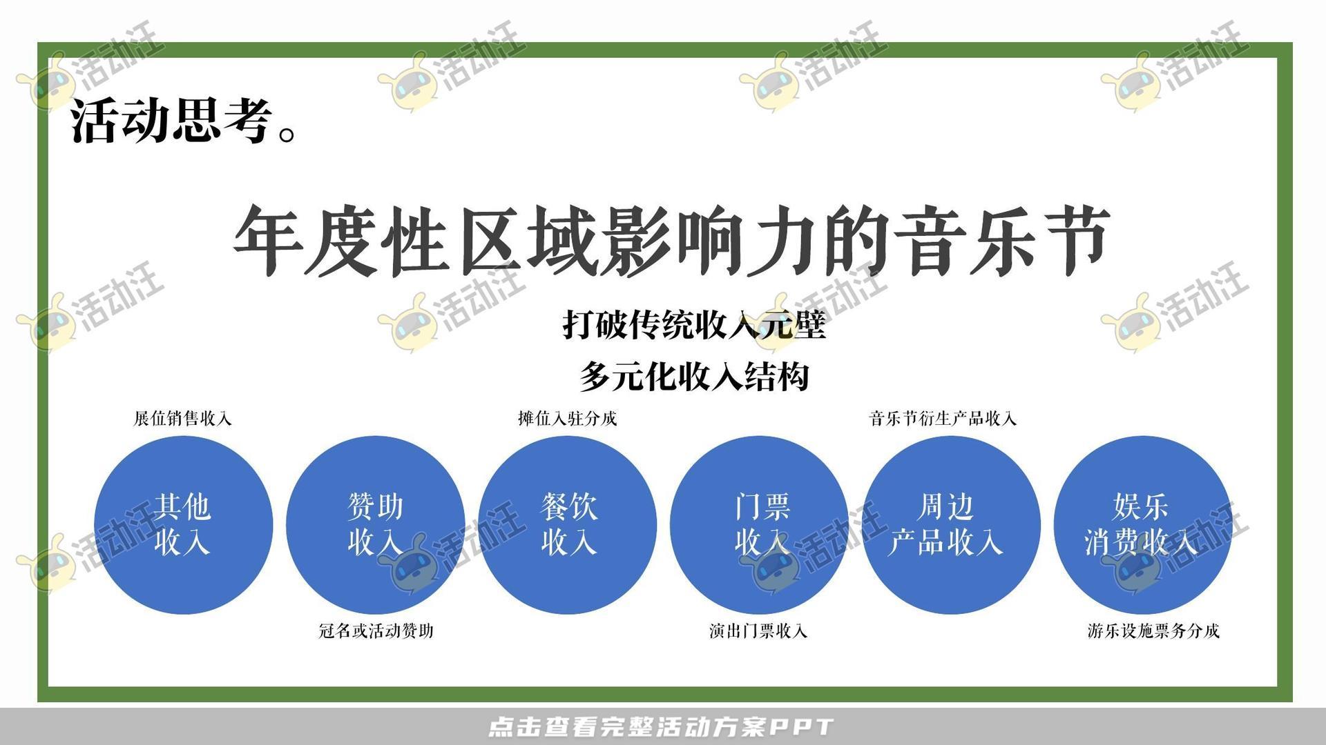 音乐节活动策划方案