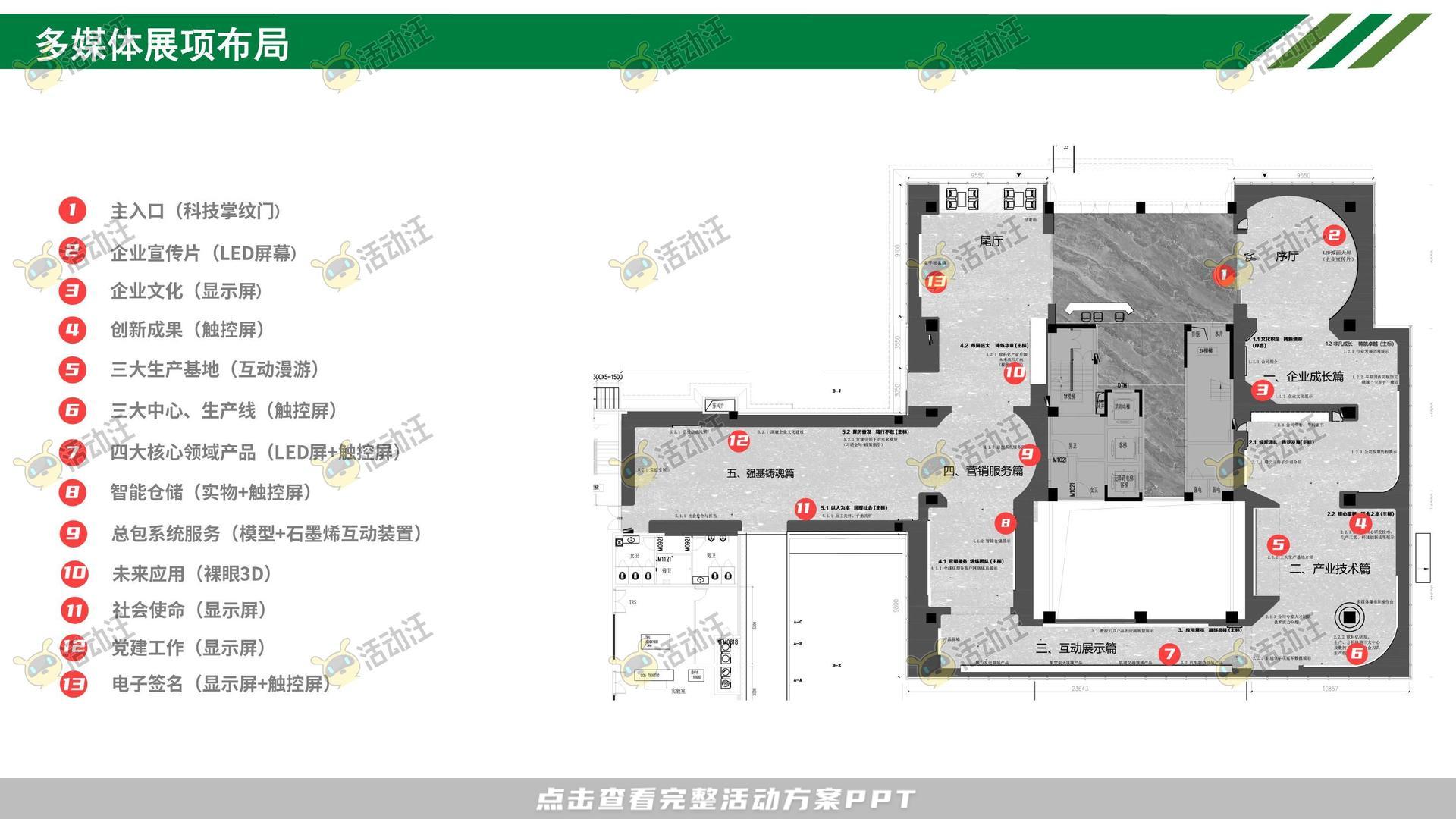 精密零部件企业展厅策划方案