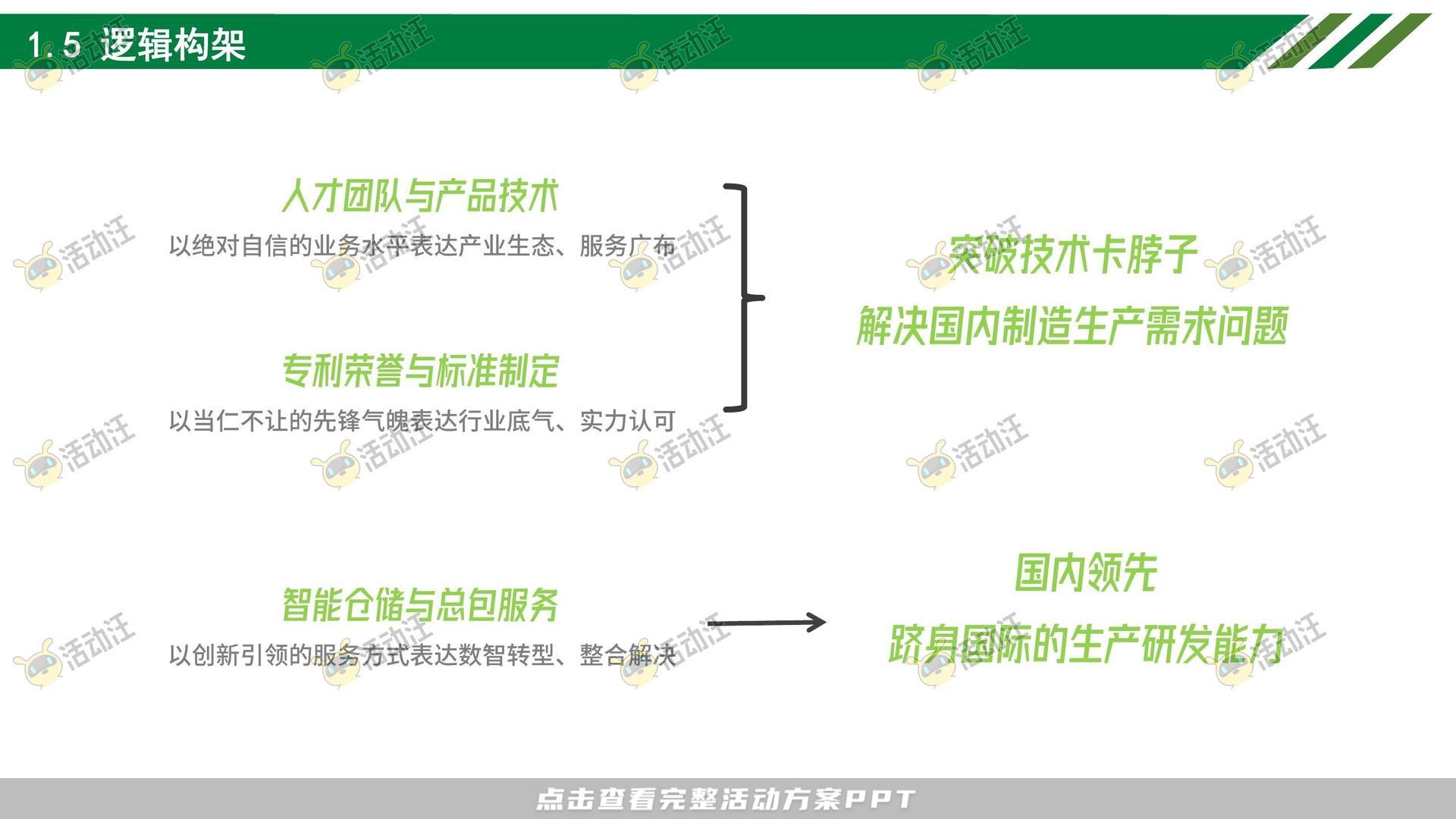 精密零部件企业展厅策划方案