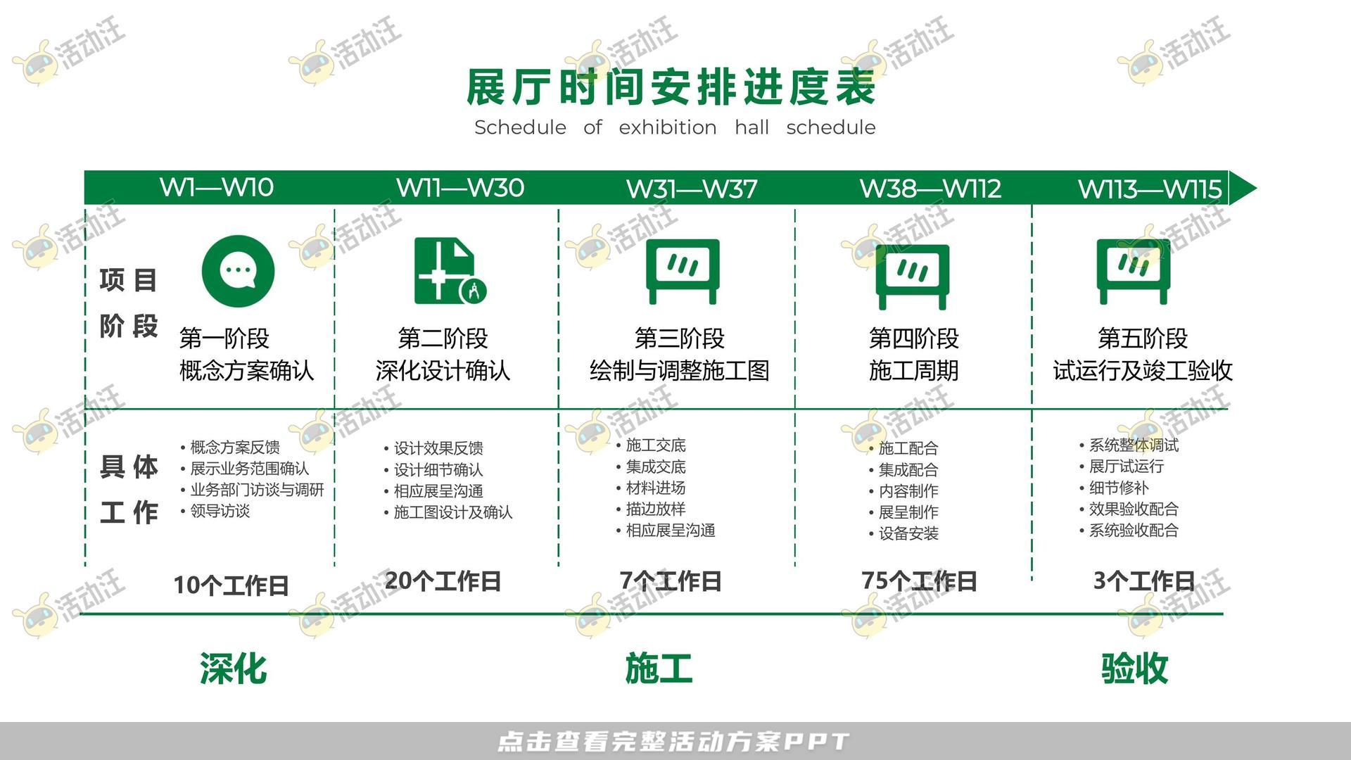 精密零部件企业展厅策划方案