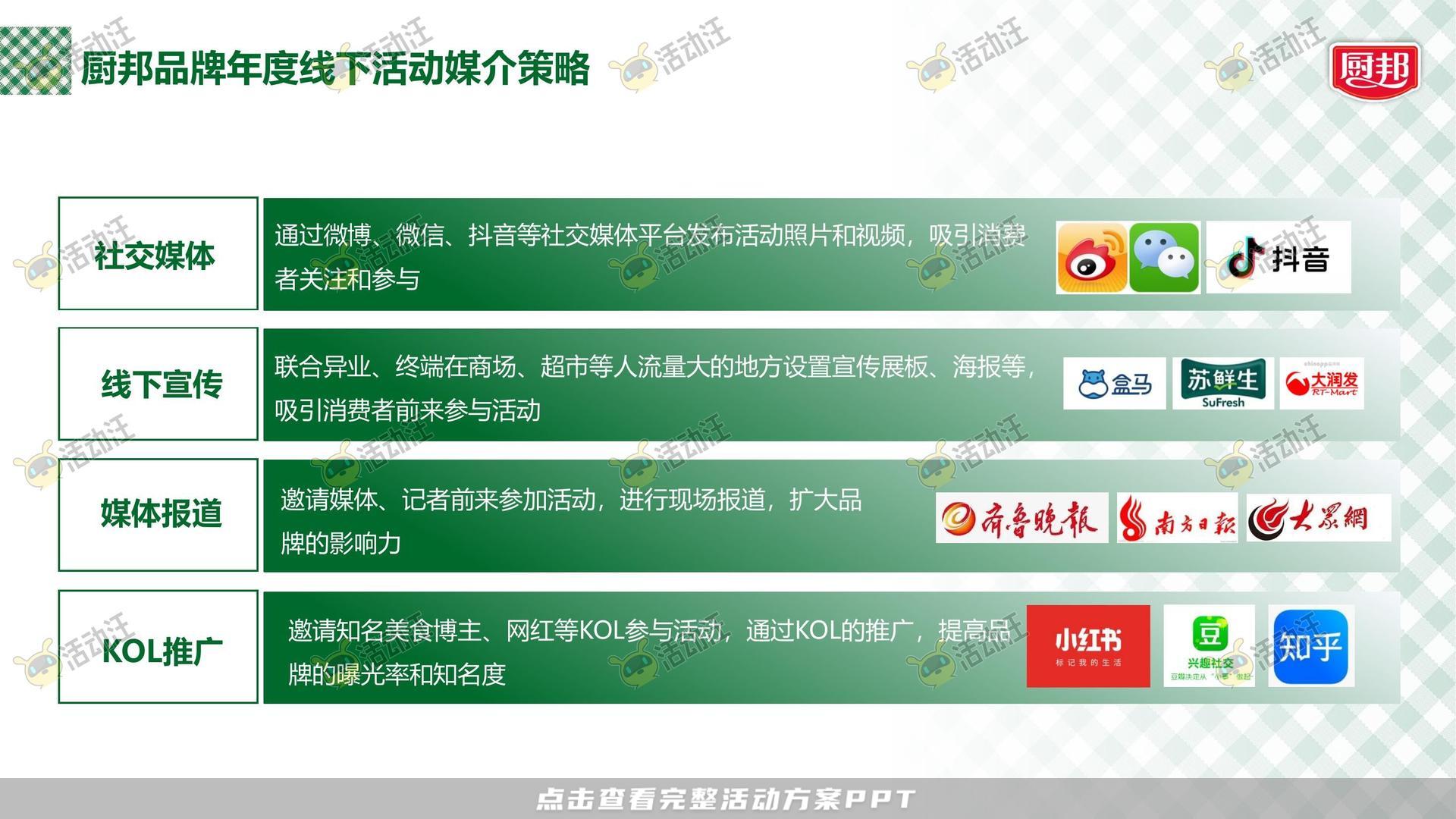 路演巡展活动策划方案