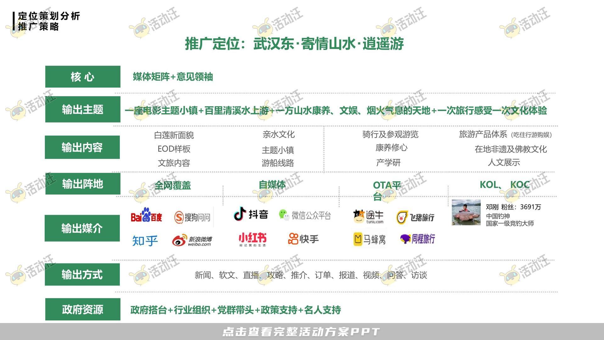 活动策划方案