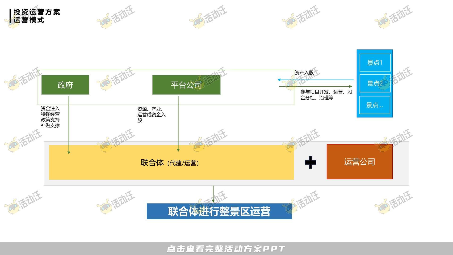 活动策划方案