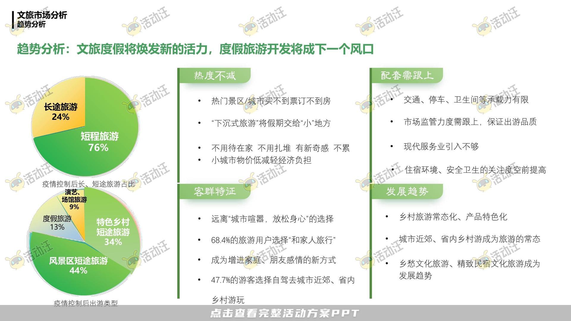 活动策划方案